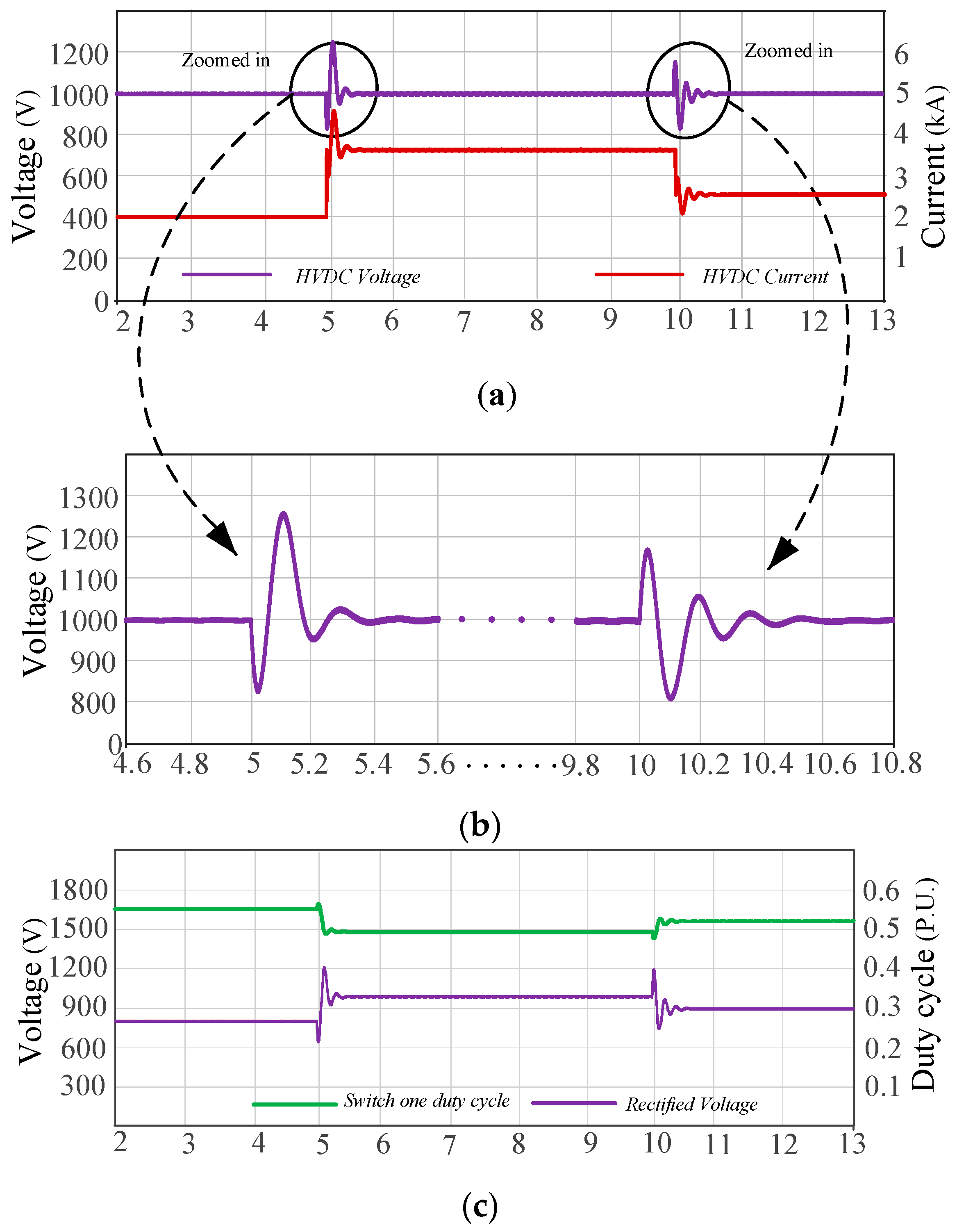 Electronics 13 01455 g007