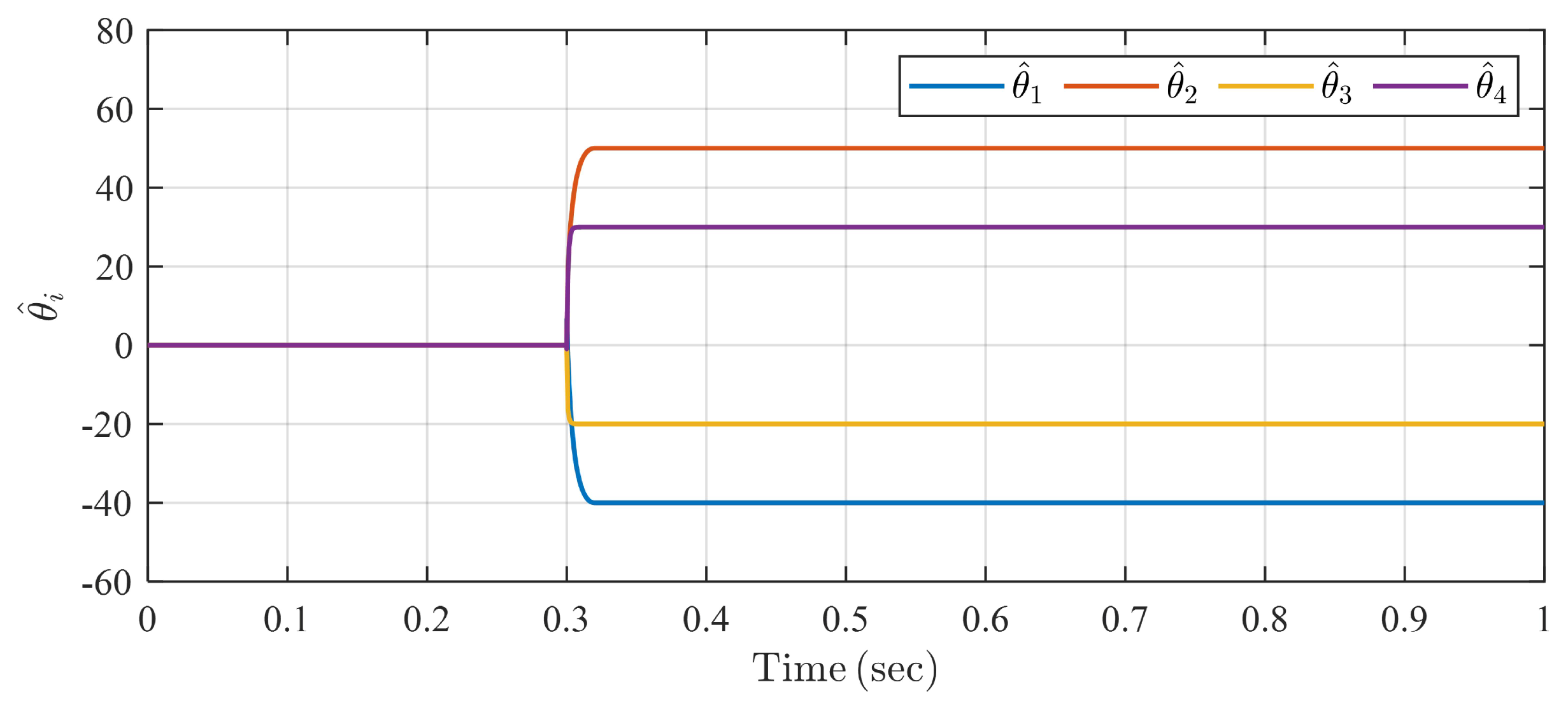 Electronics 13 01460 g003