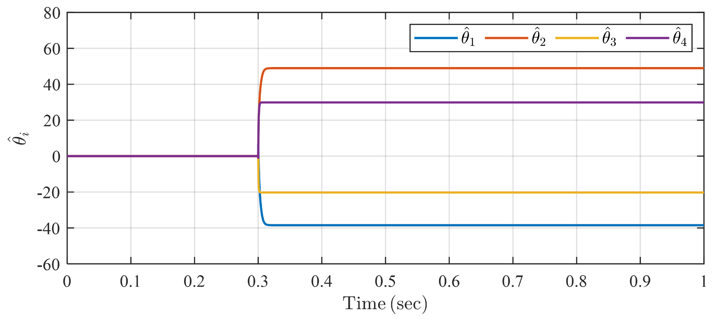 Electronics 13 01460 g005