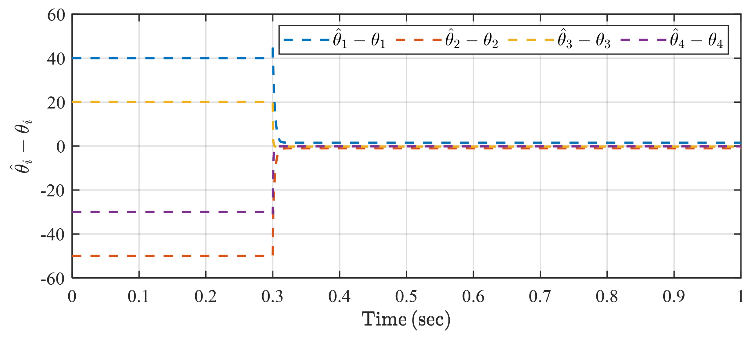 Electronics 13 01460 g006