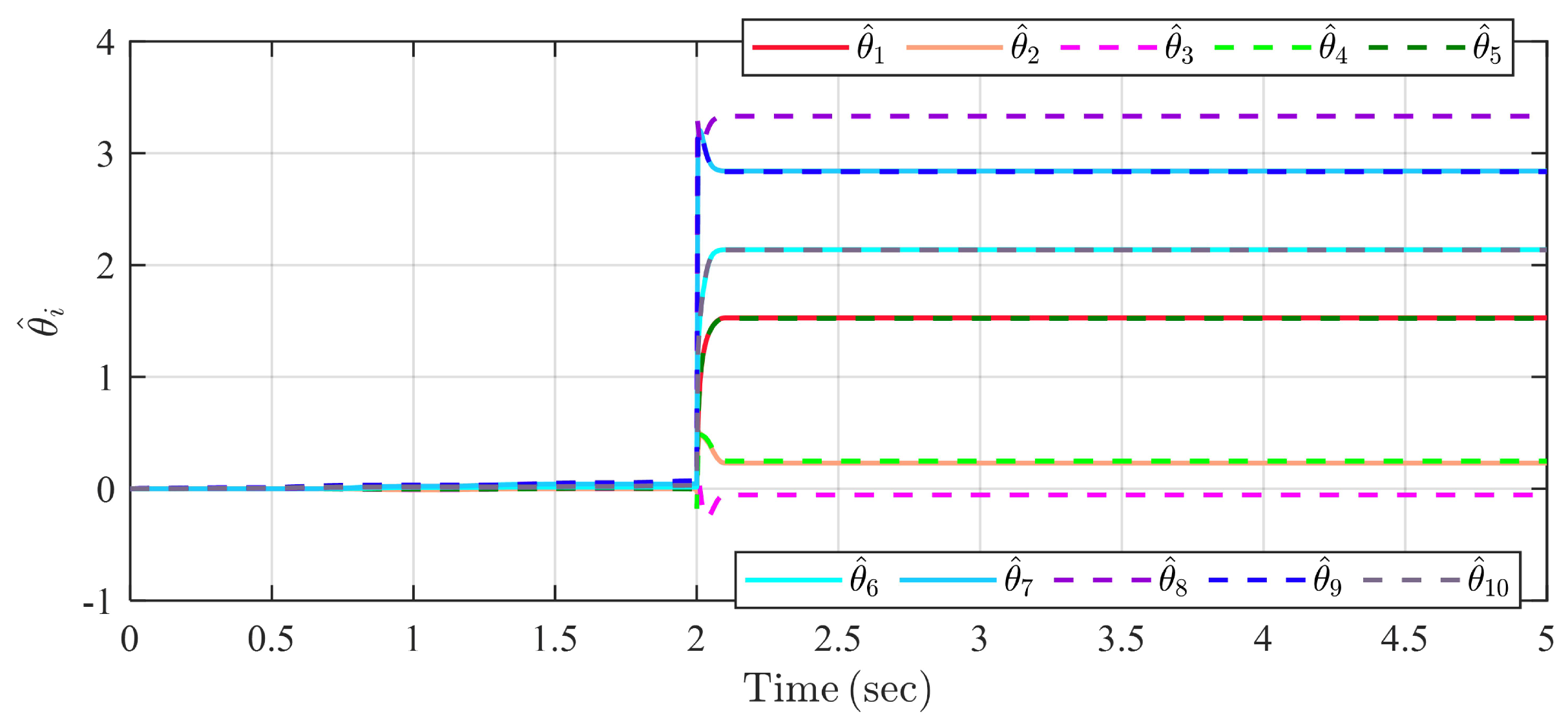 Electronics 13 01460 g007