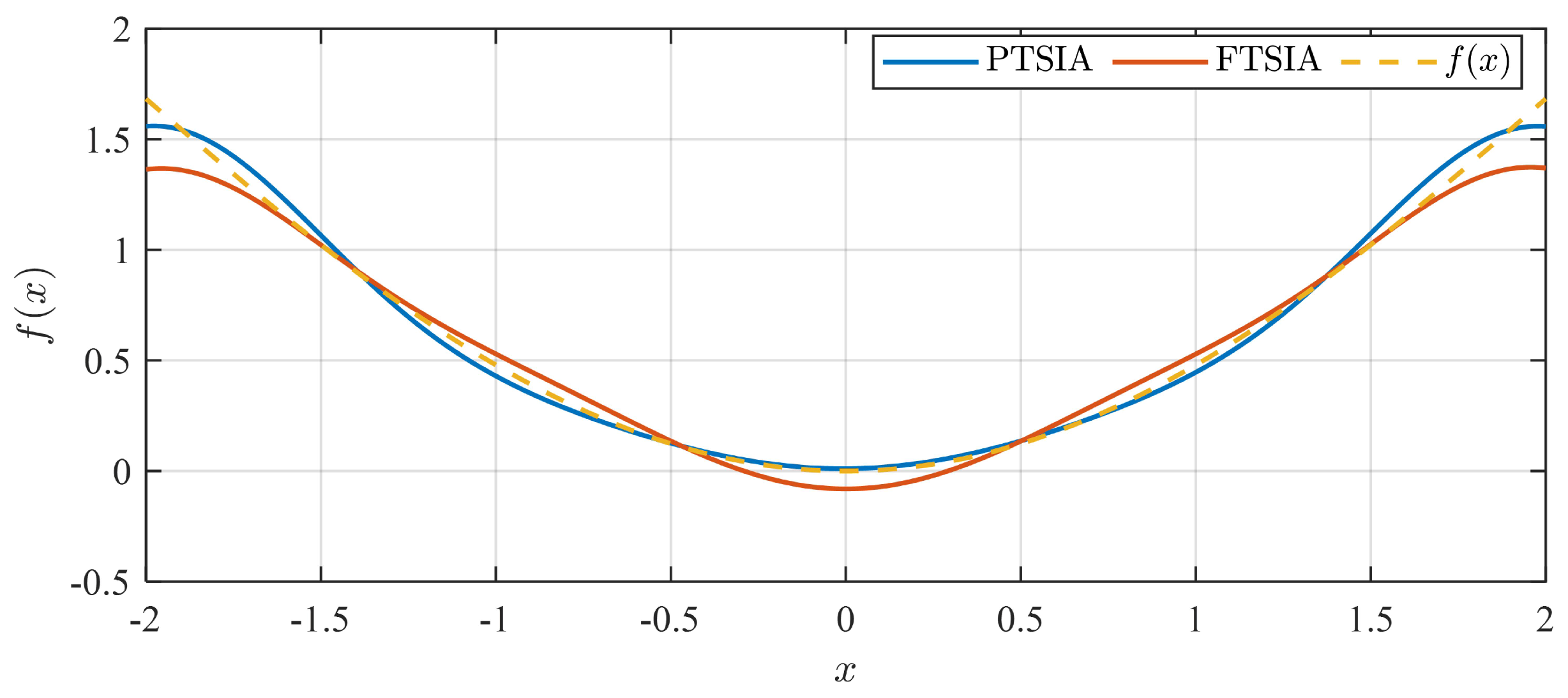 Electronics 13 01460 g009