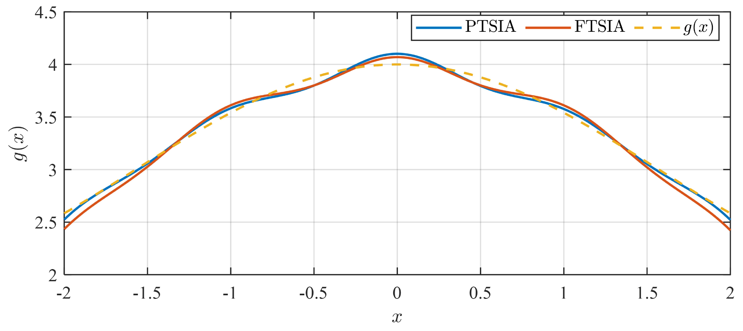 Electronics 13 01460 g010