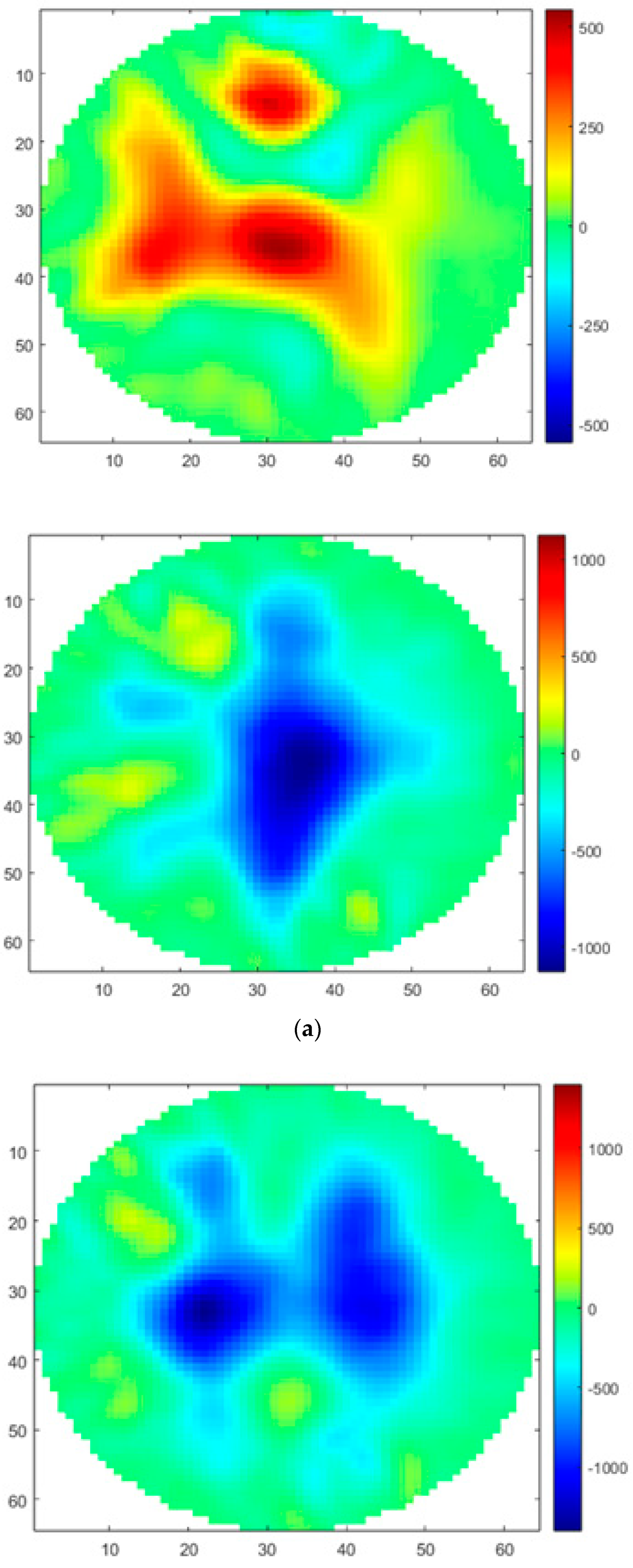 Electronics 13 01463 g004a