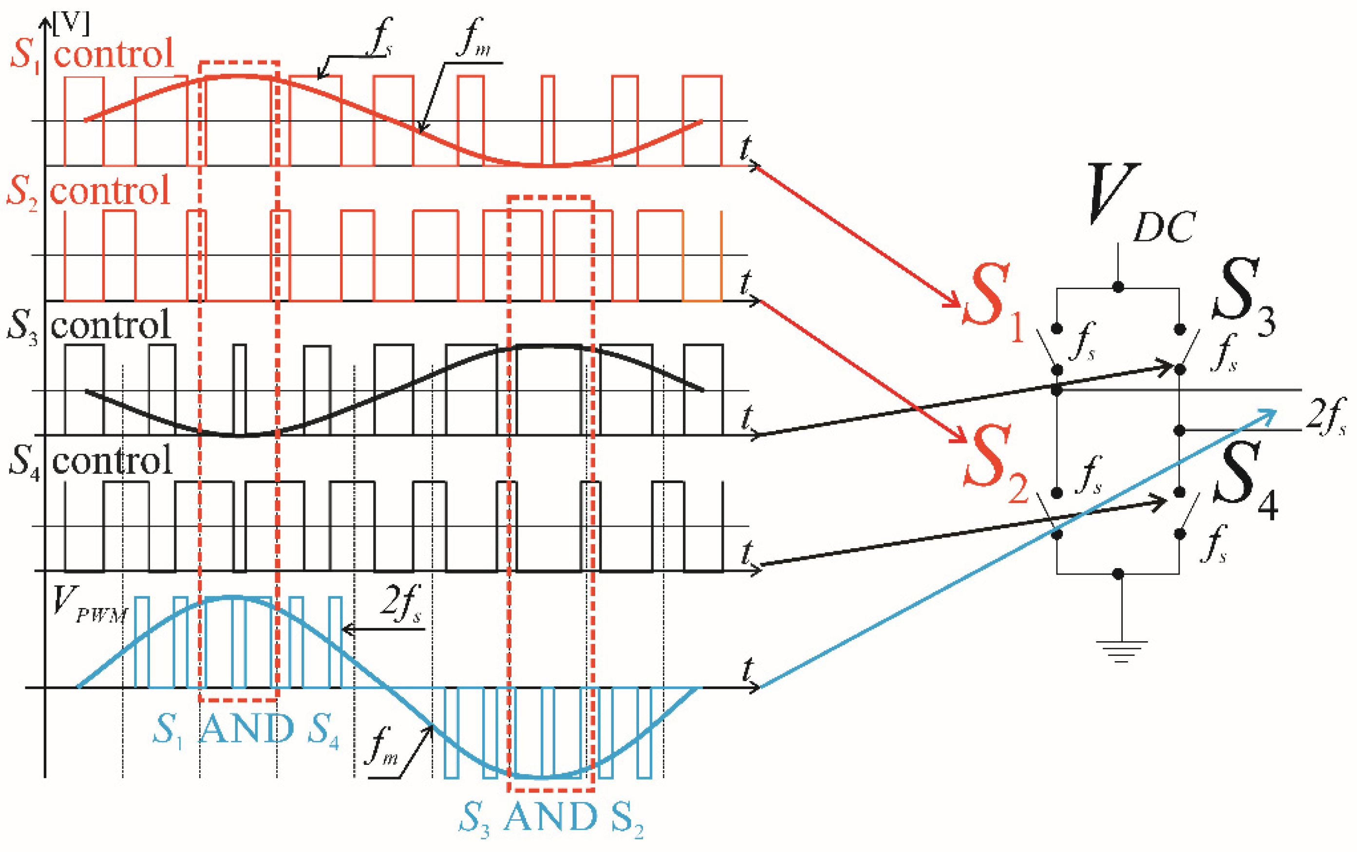 Electronics 13 01469 g002