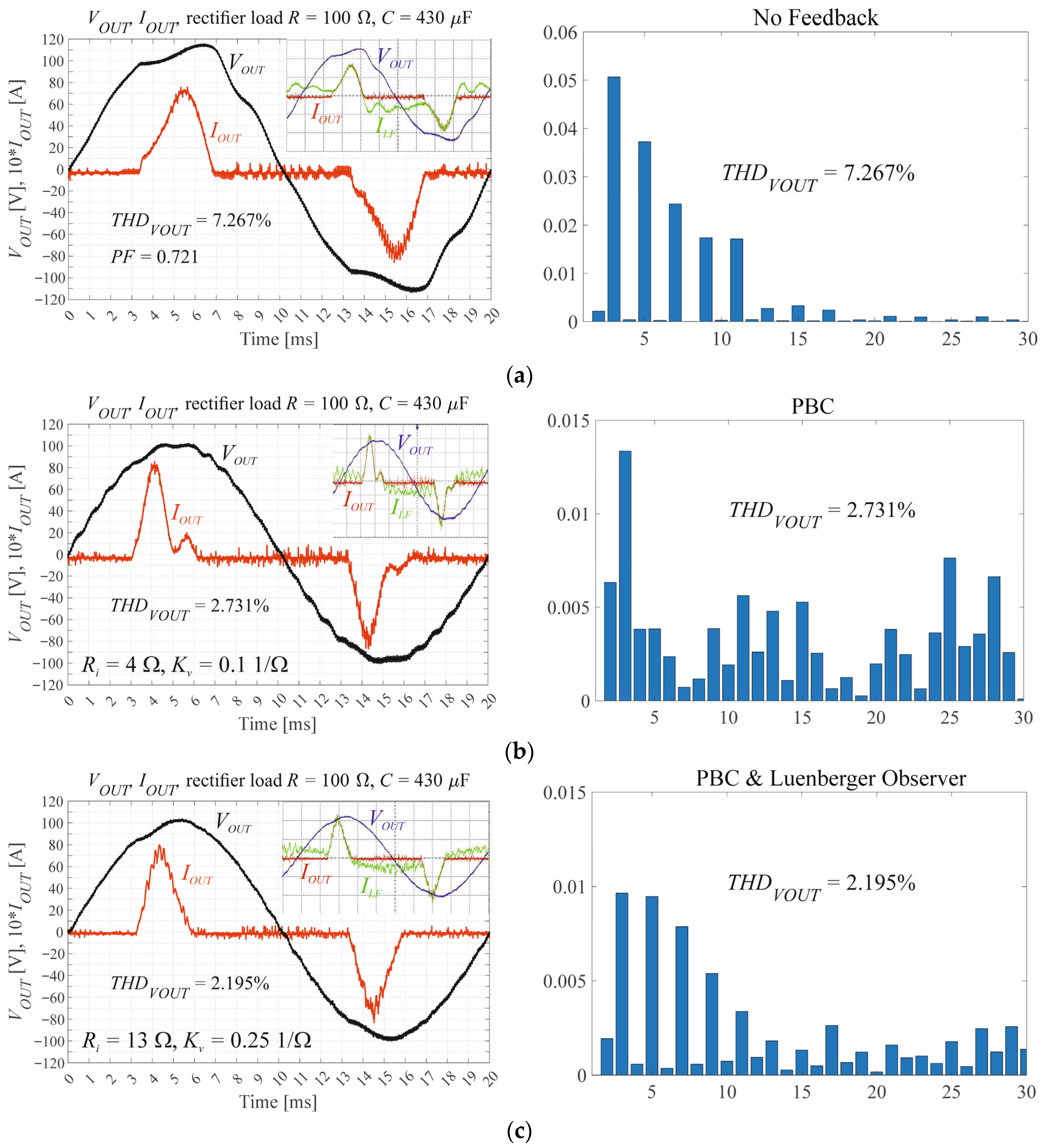 Electronics 13 01469 g012
