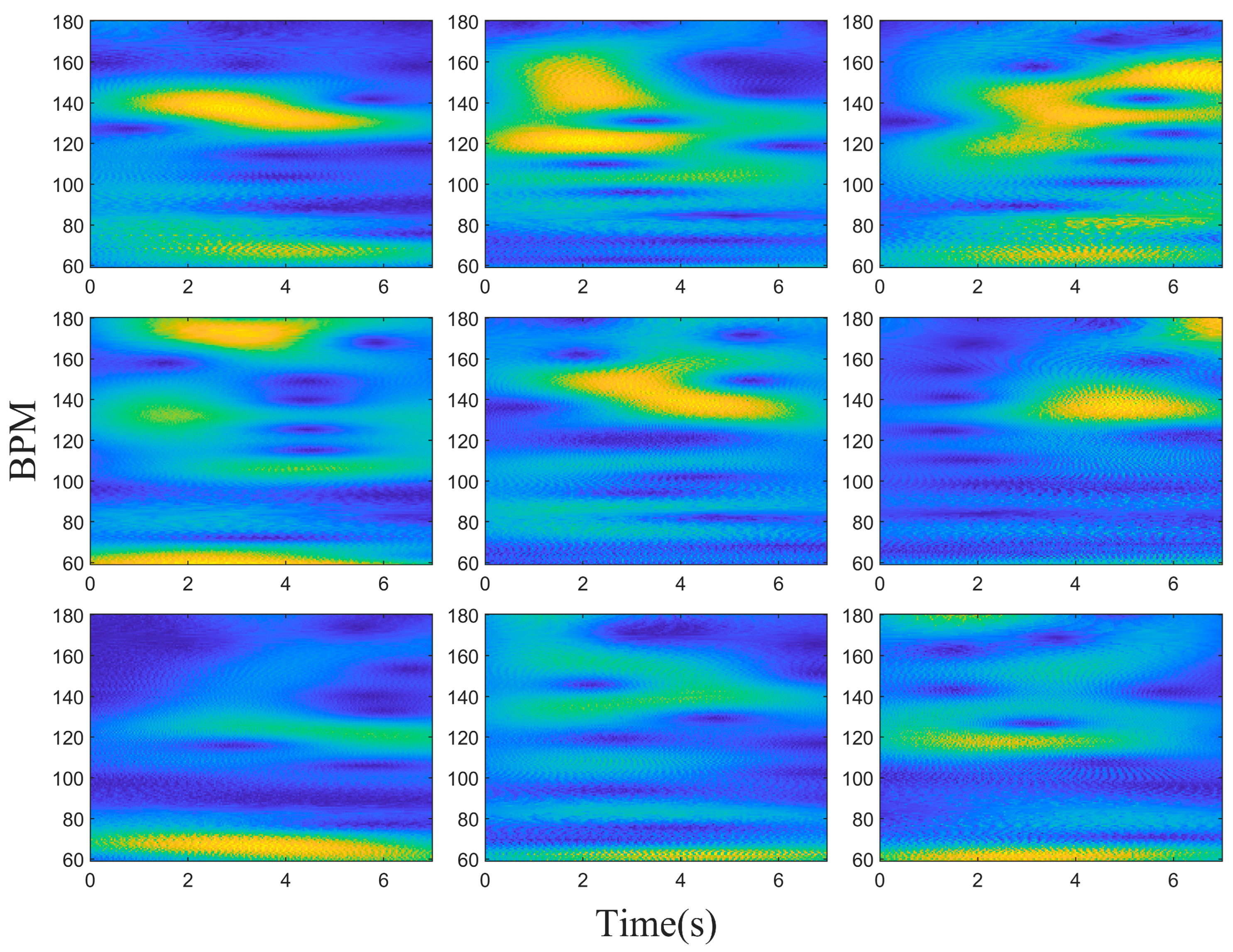Electronics 13 01471 g012