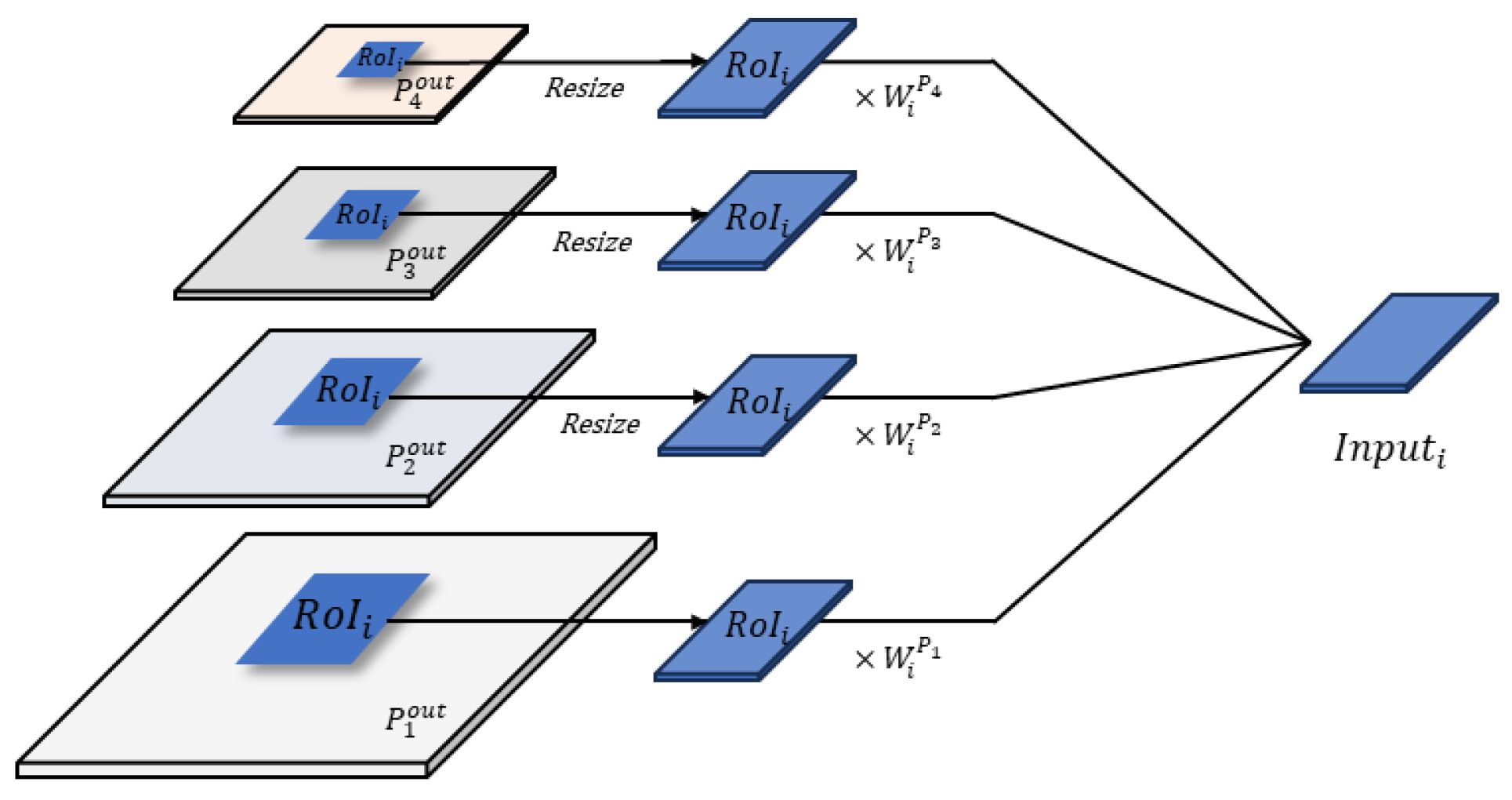 Electronics 13 01472 g002