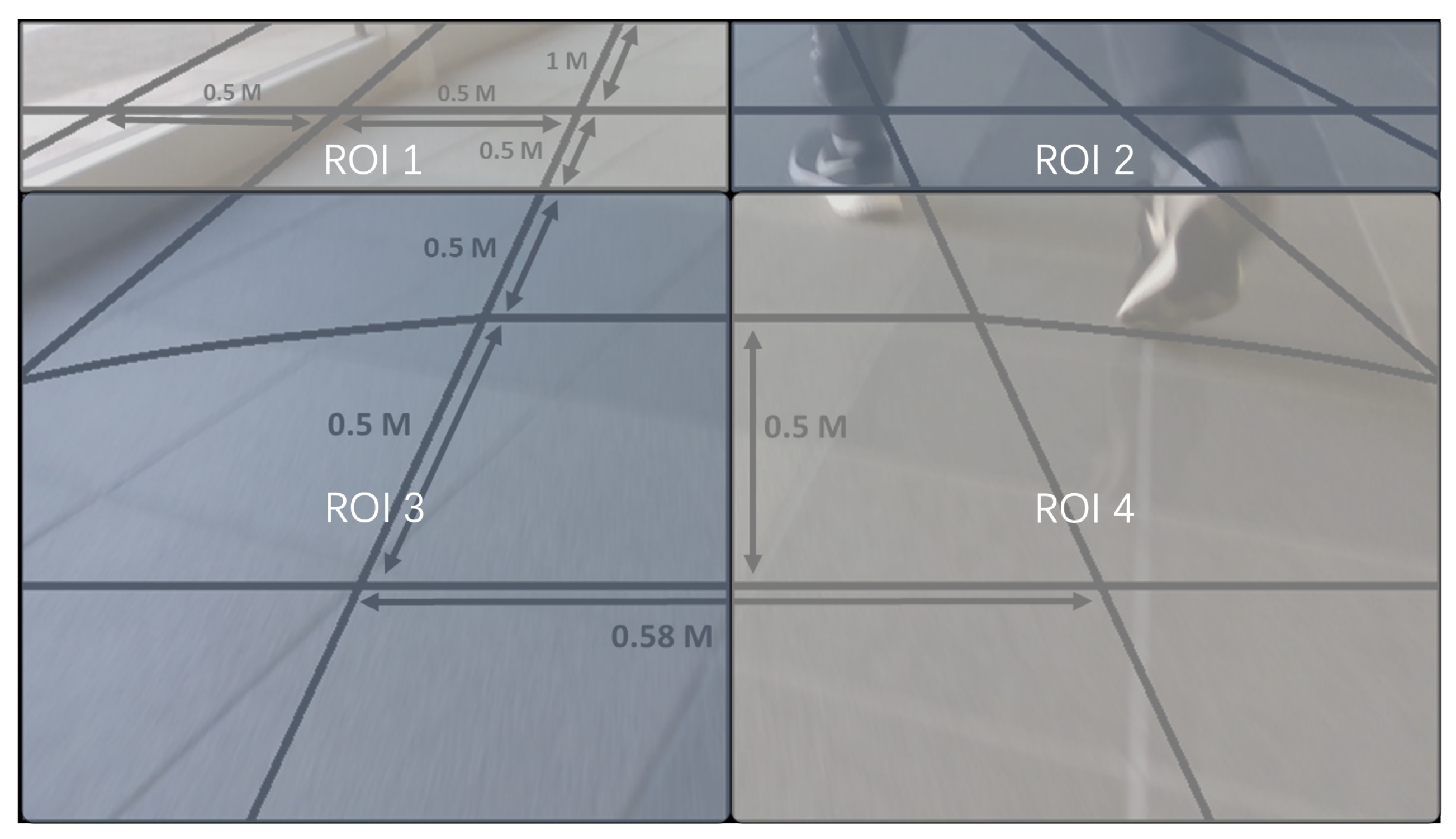 Electronics 13 01472 g005