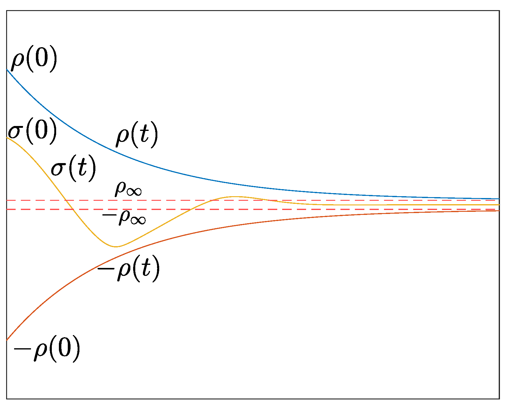 Electronics 13 01473 g001