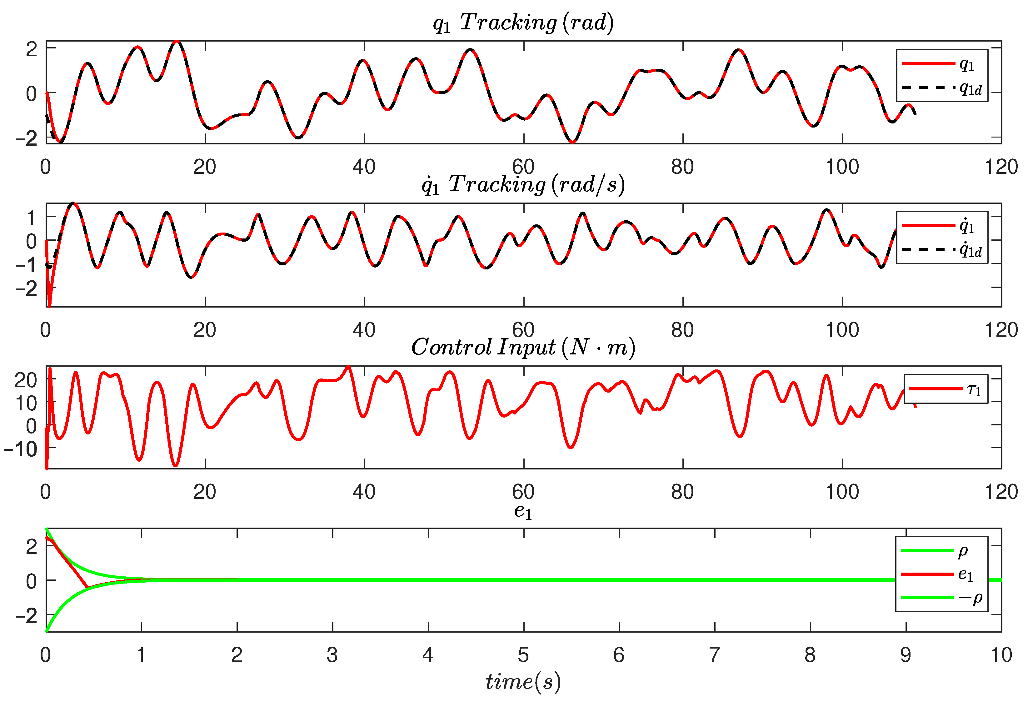 Electronics 13 01473 g004