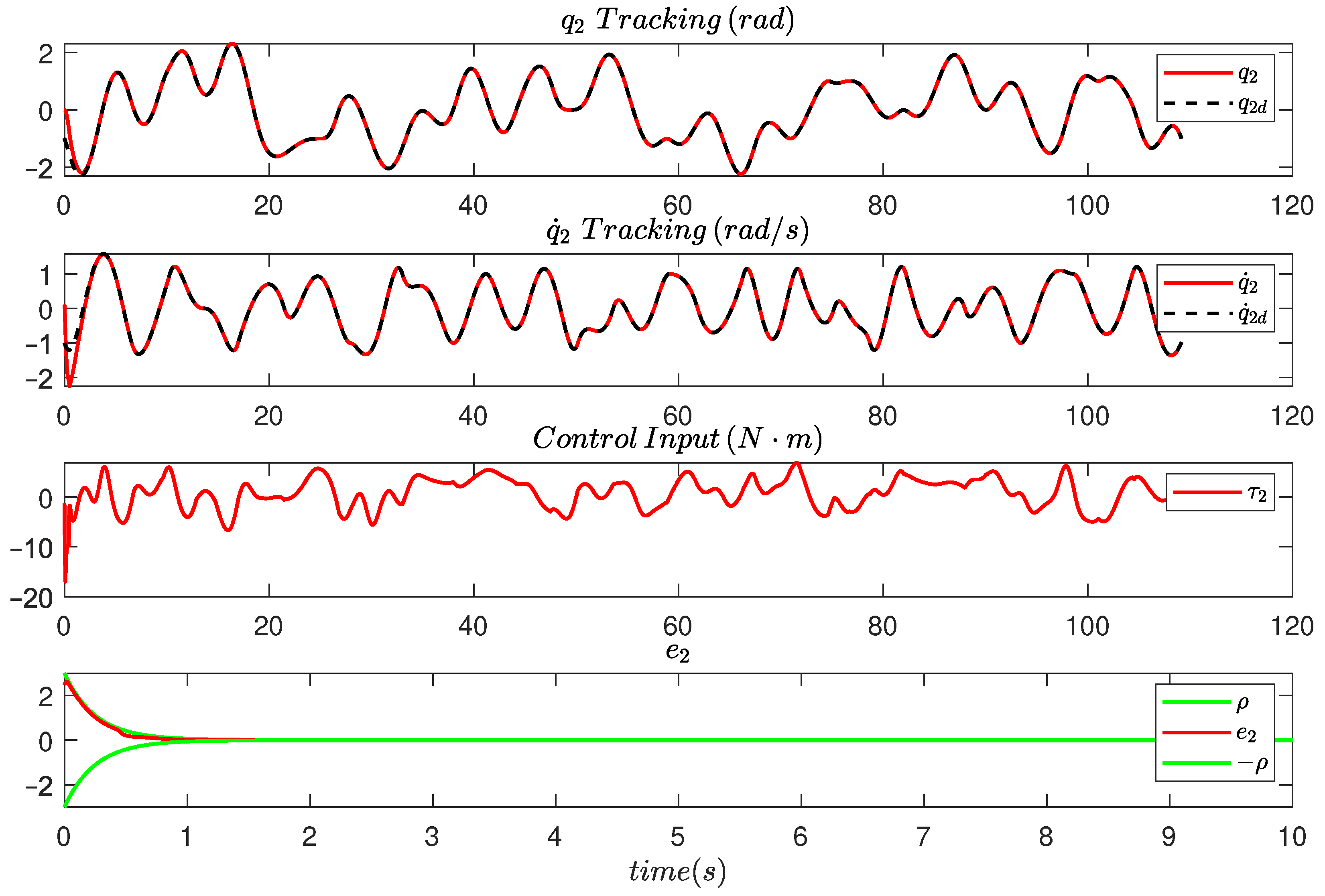 Electronics 13 01473 g005