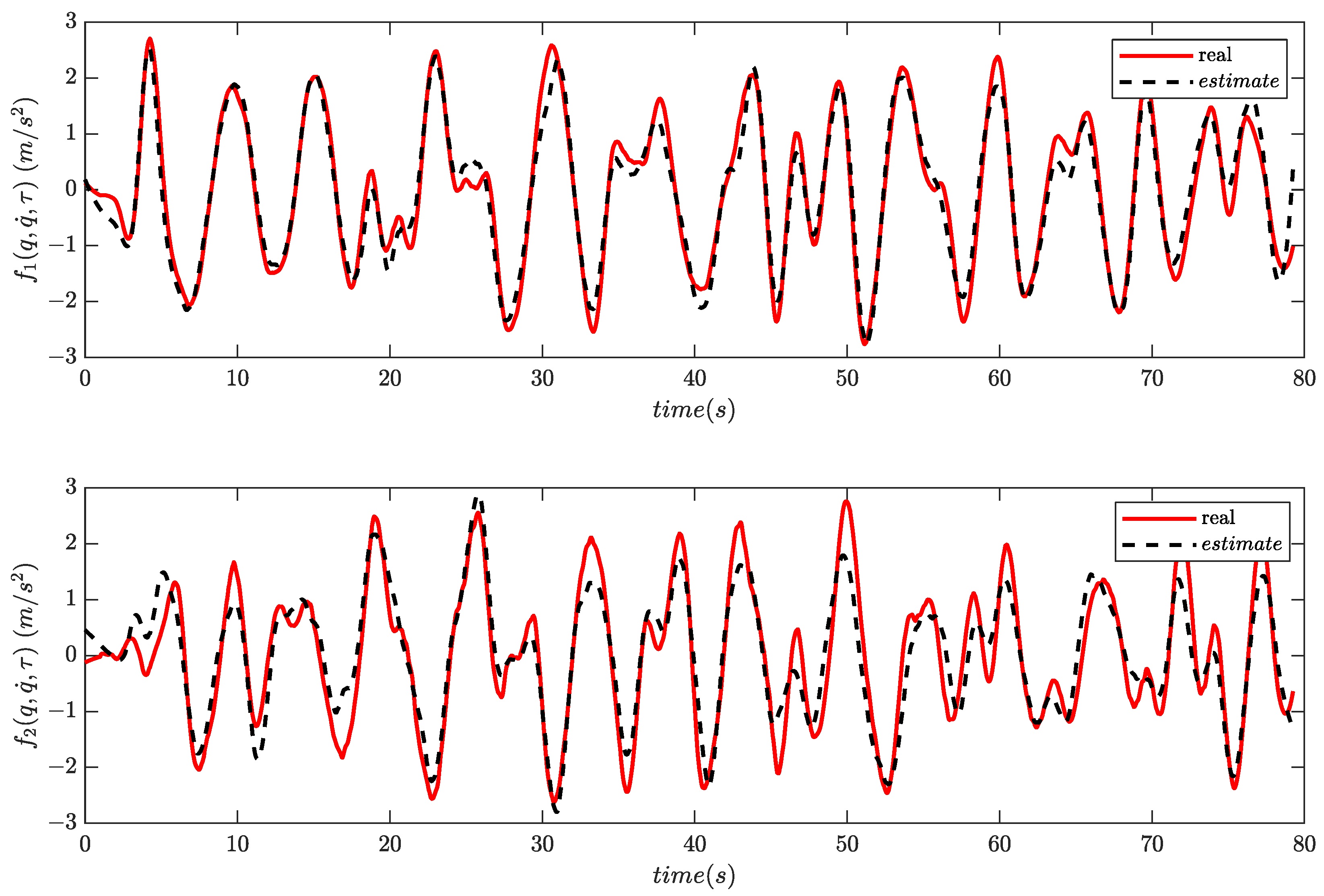 Electronics 13 01473 g013