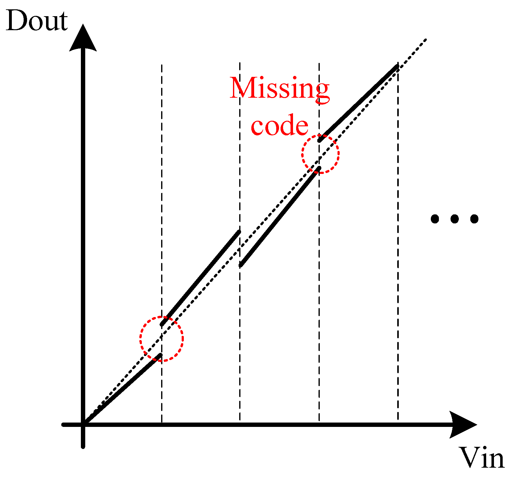 Electronics 13 01474 g002
