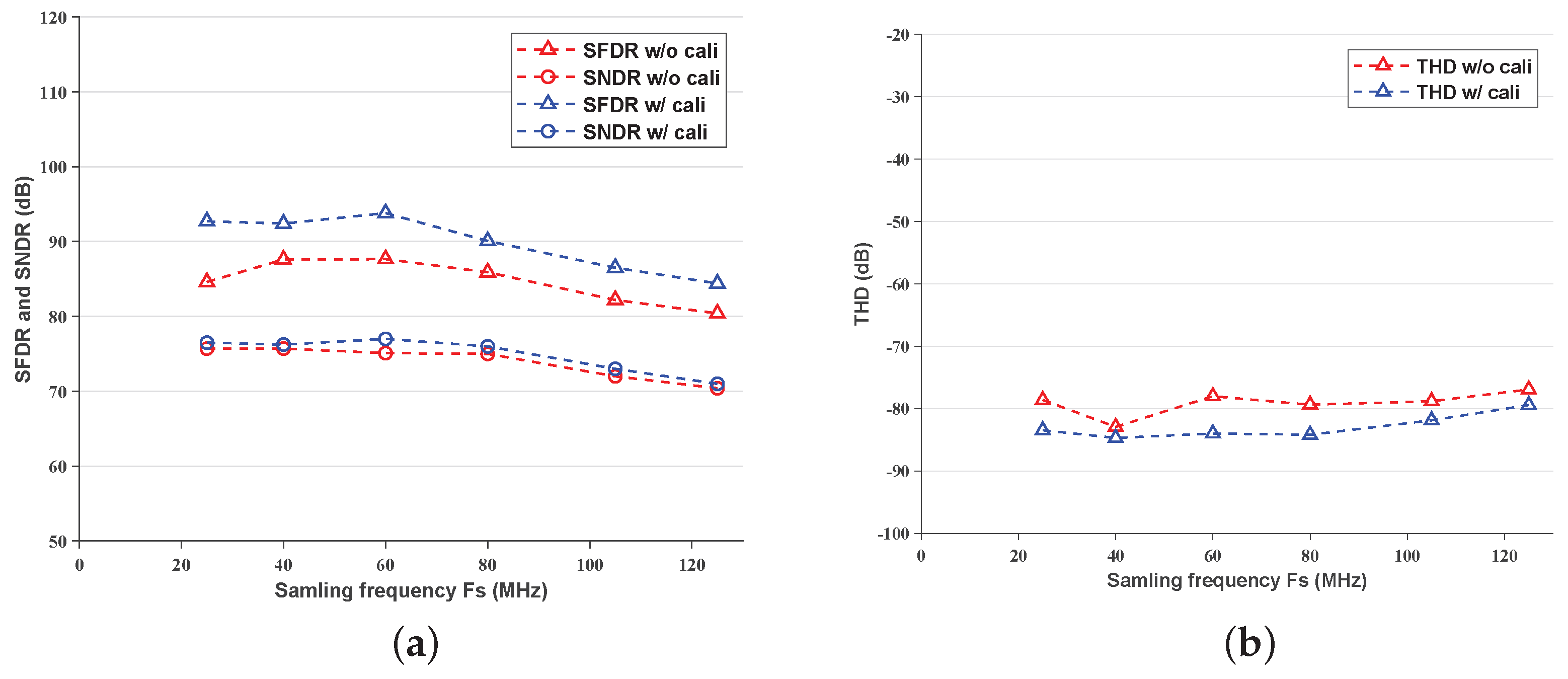 Electronics 13 01474 g012