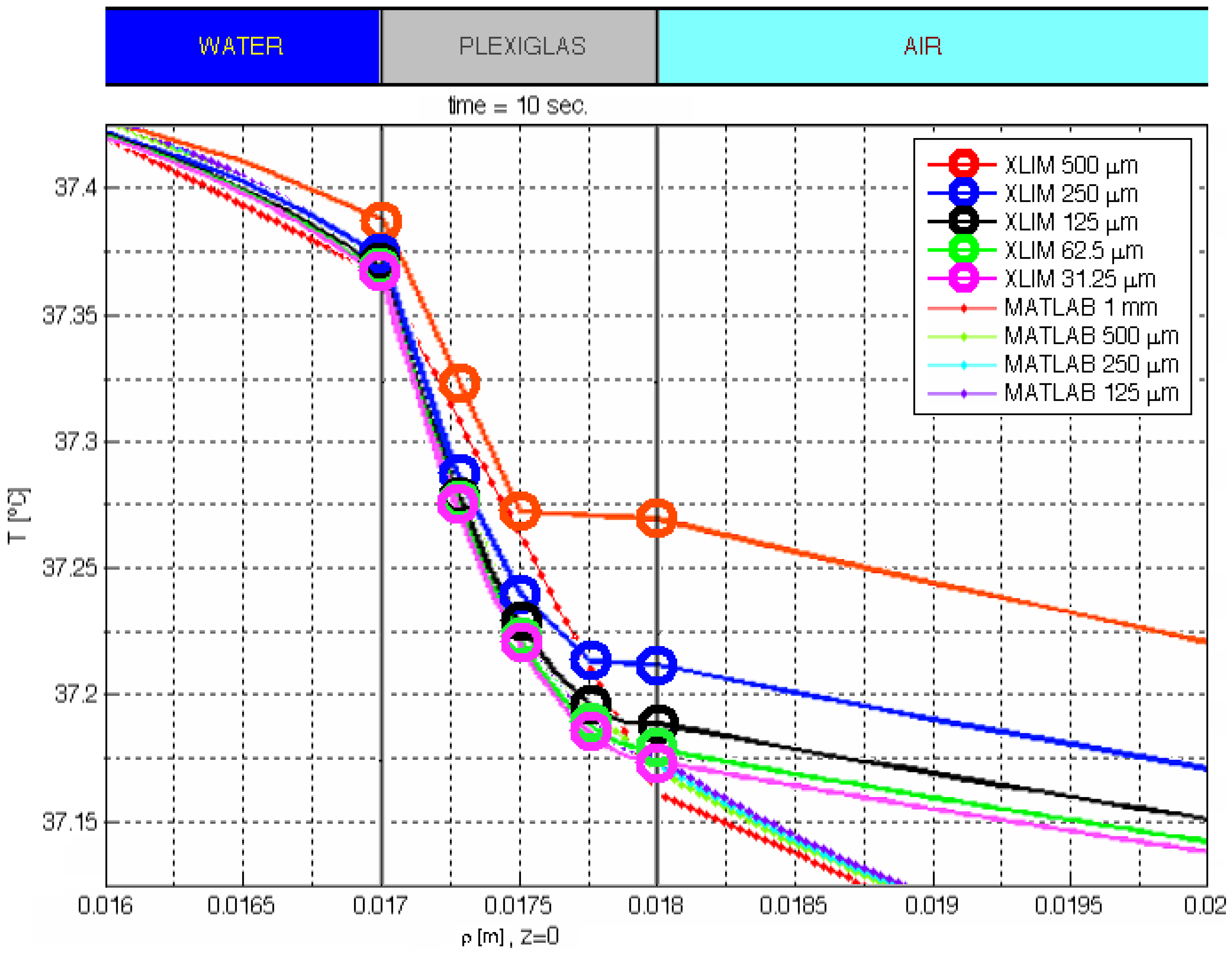 Electronics 13 01475 g002