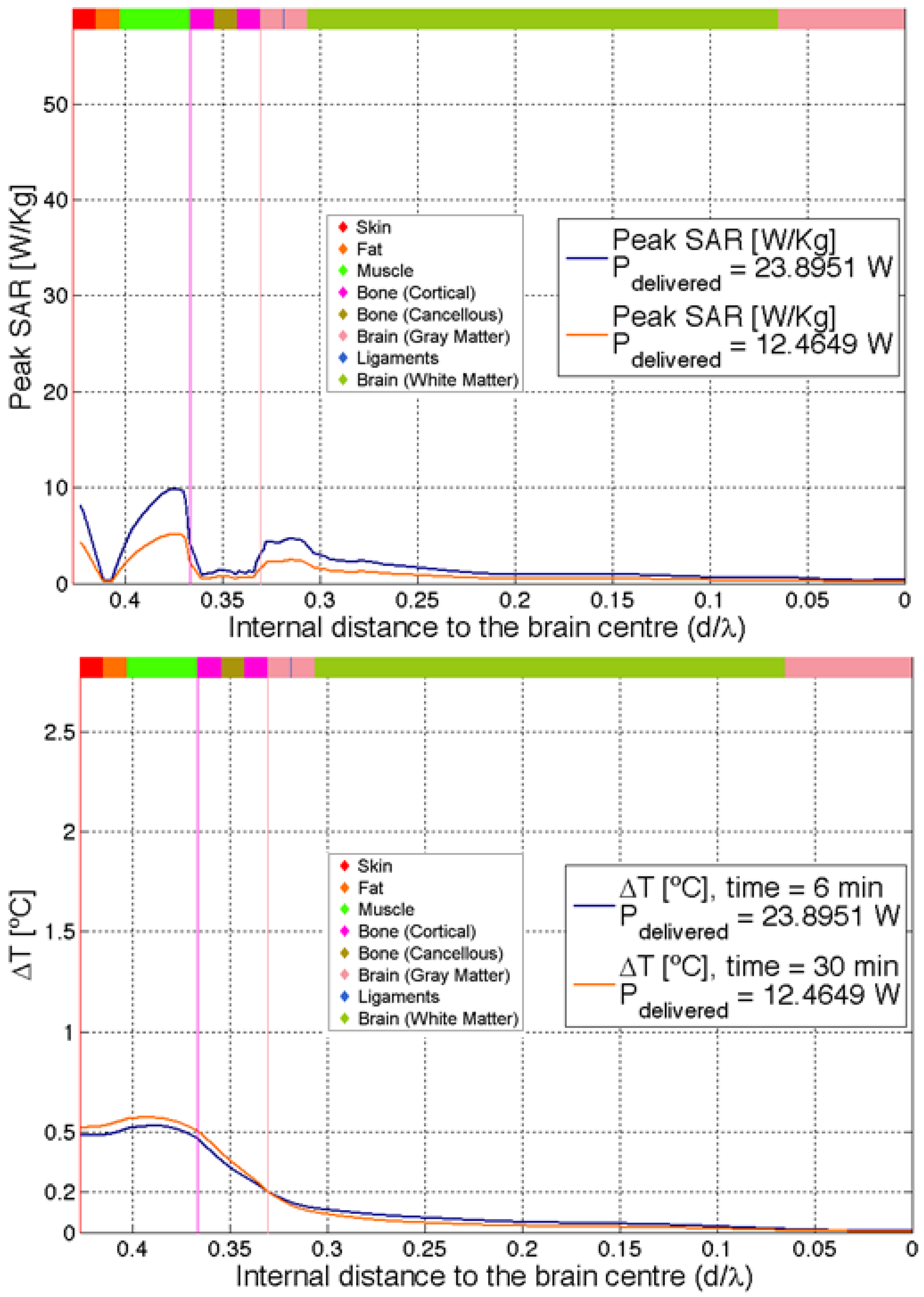 Electronics 13 01475 g004