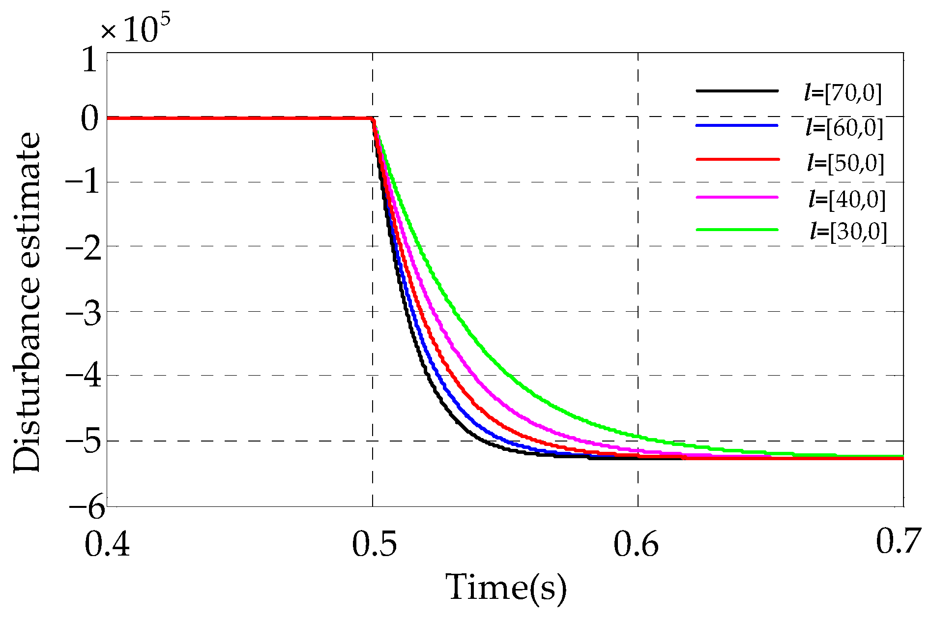 Electronics 13 01476 g006