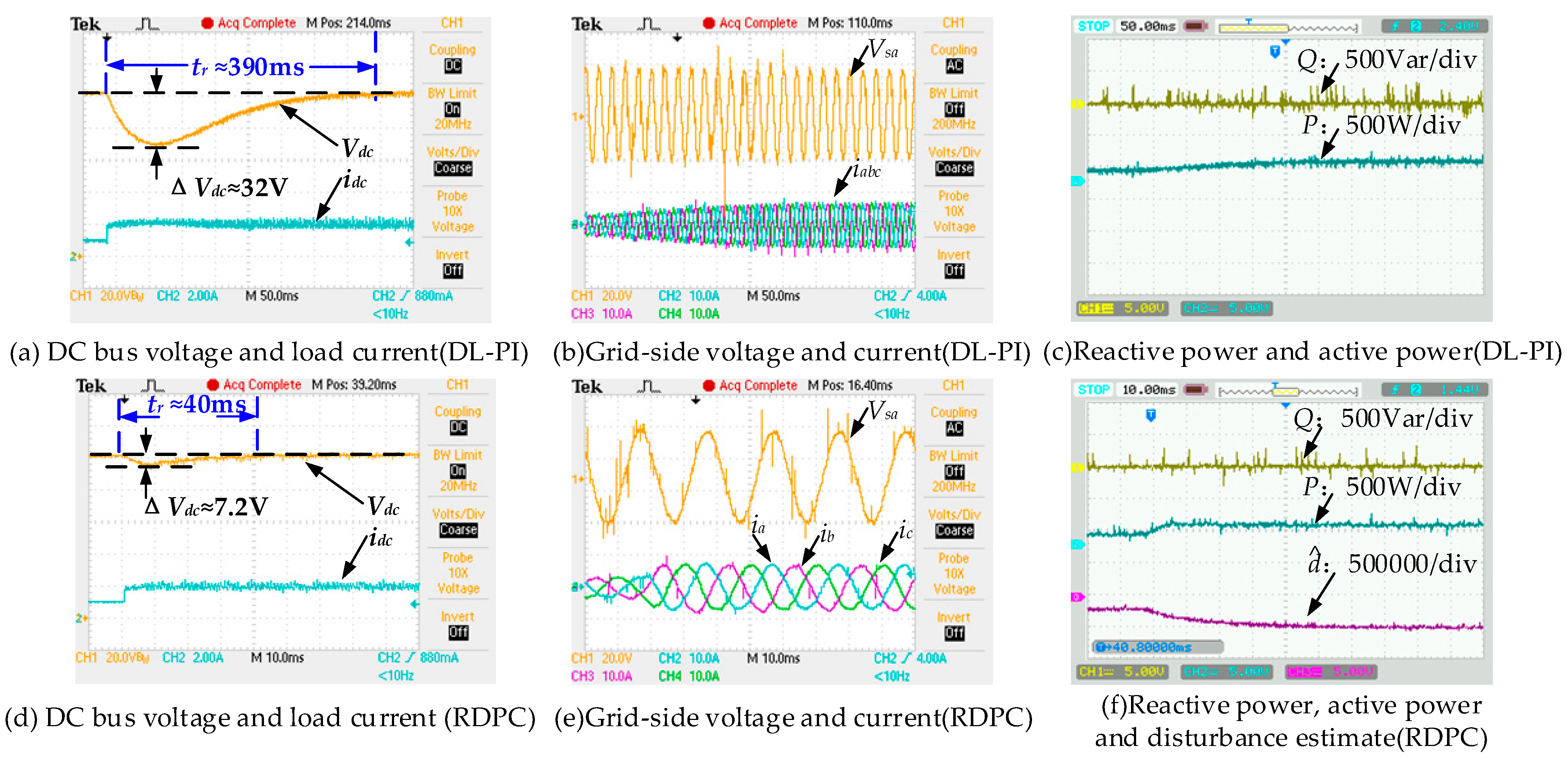 Electronics 13 01476 g013
