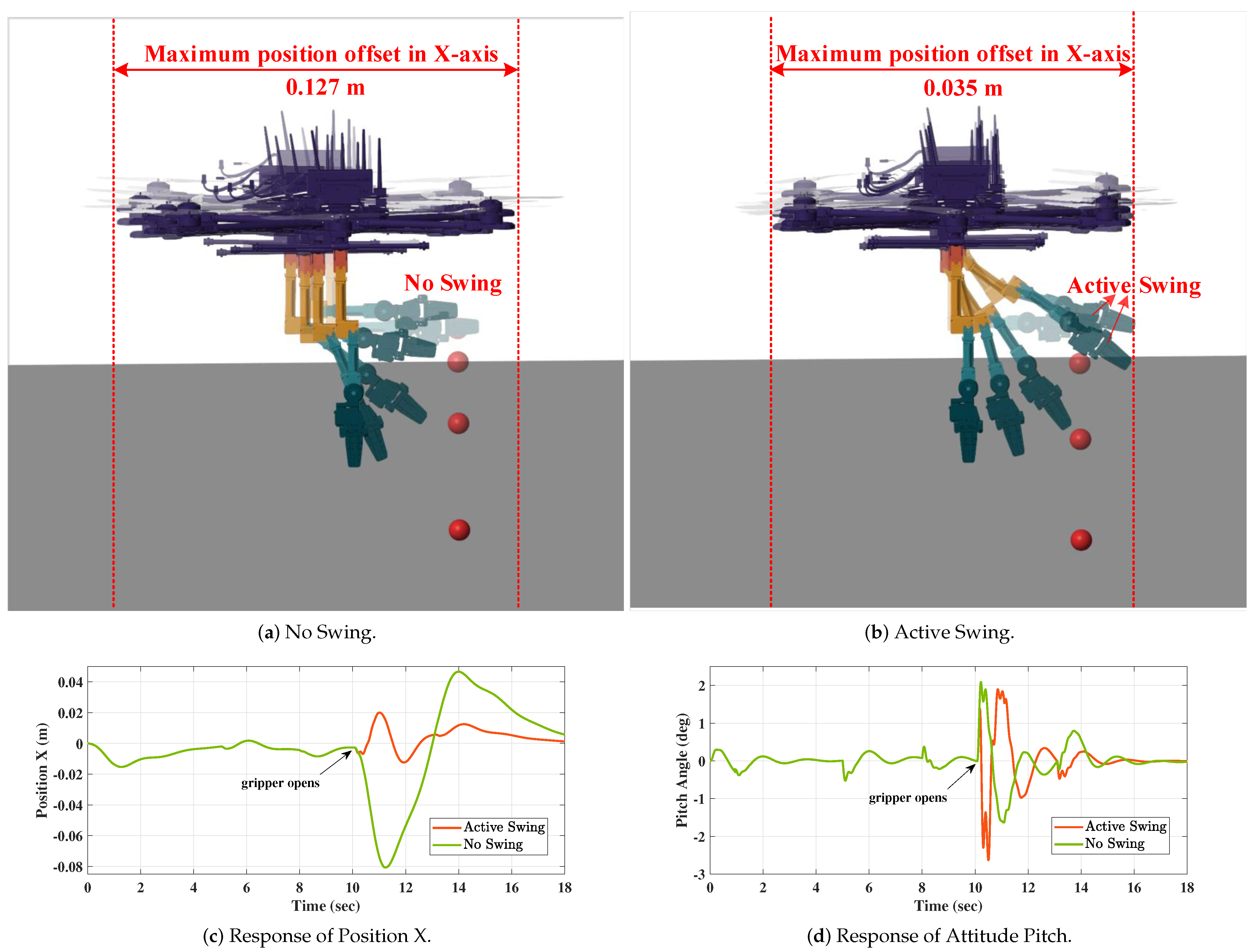 Electronics 13 01477 g004