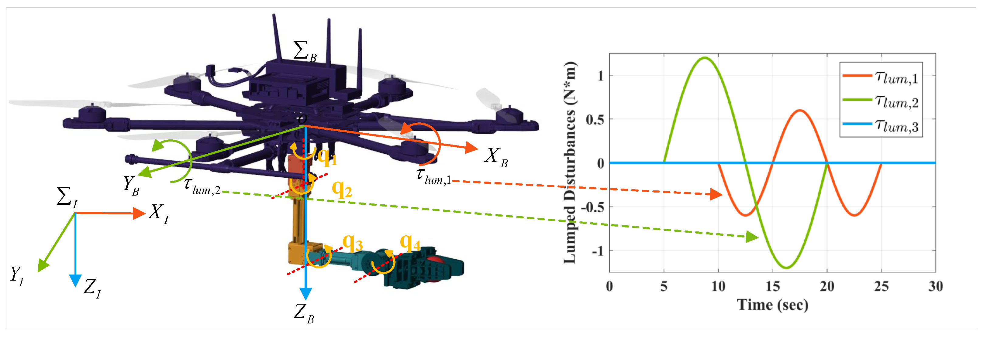 Electronics 13 01477 g005