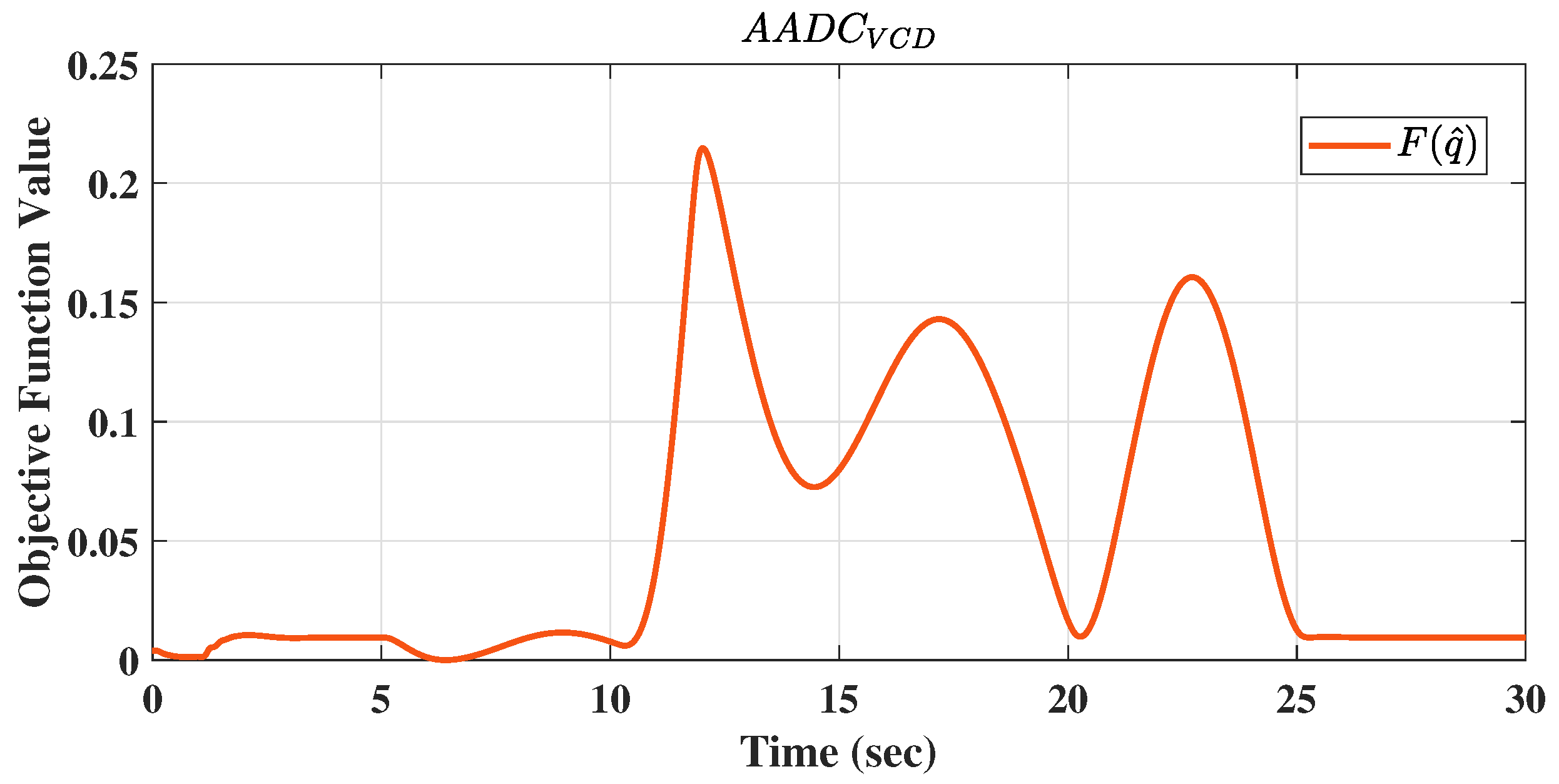 Electronics 13 01477 g010