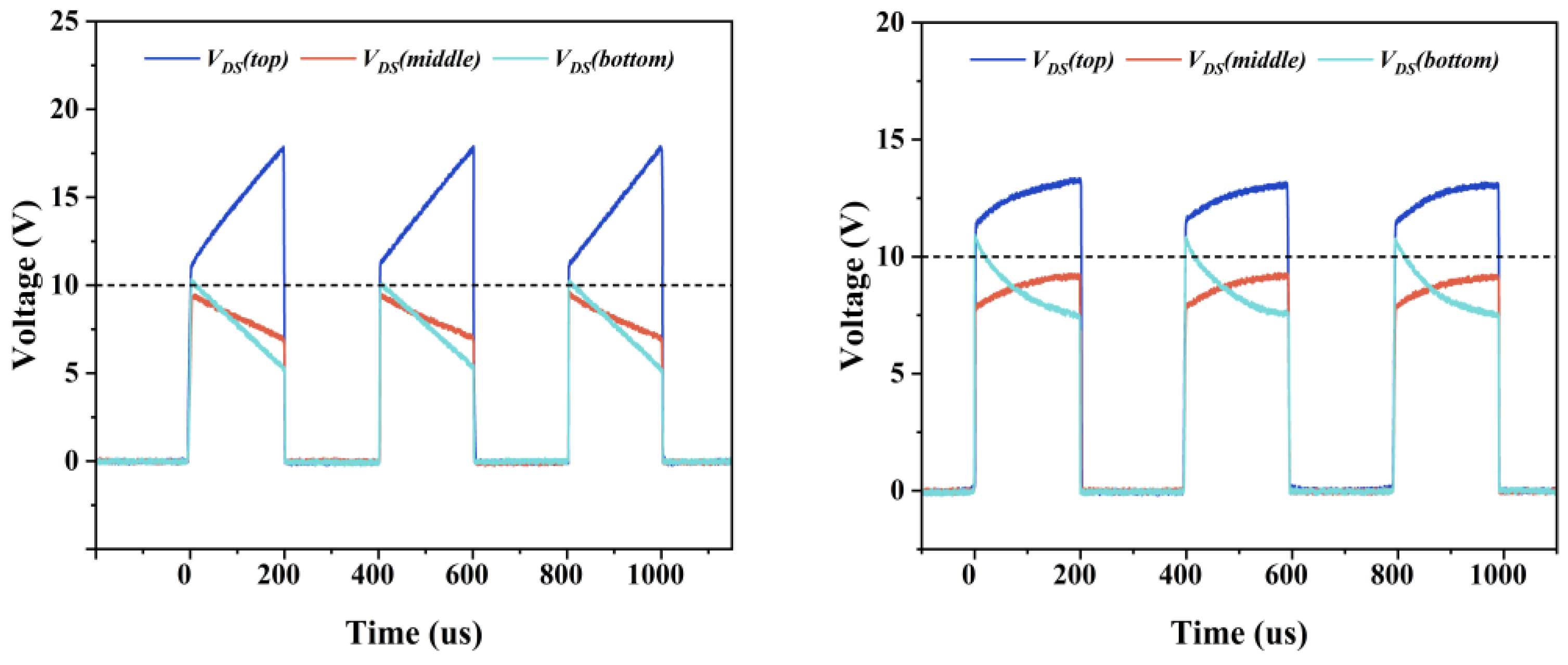 Electronics 13 01481 g003