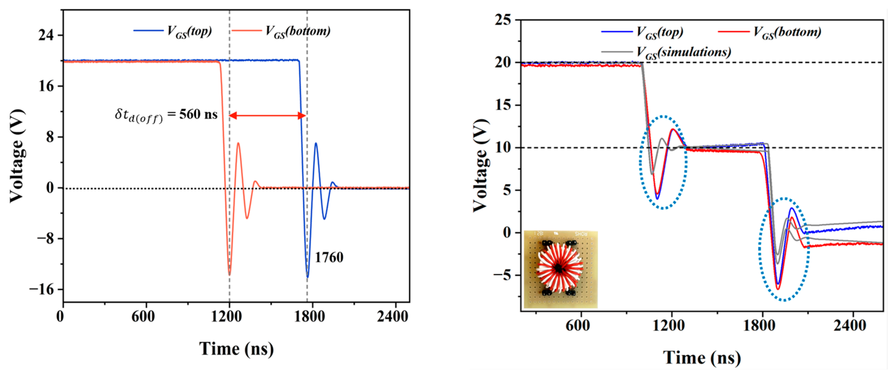 Electronics 13 01481 g009