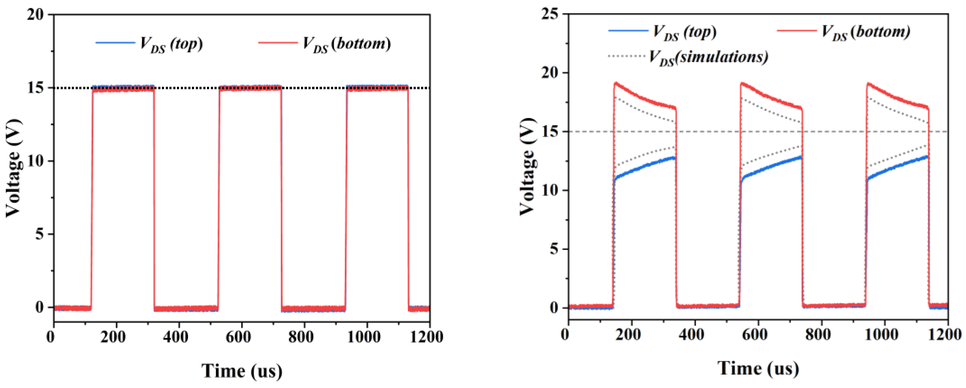 Electronics 13 01481 g010