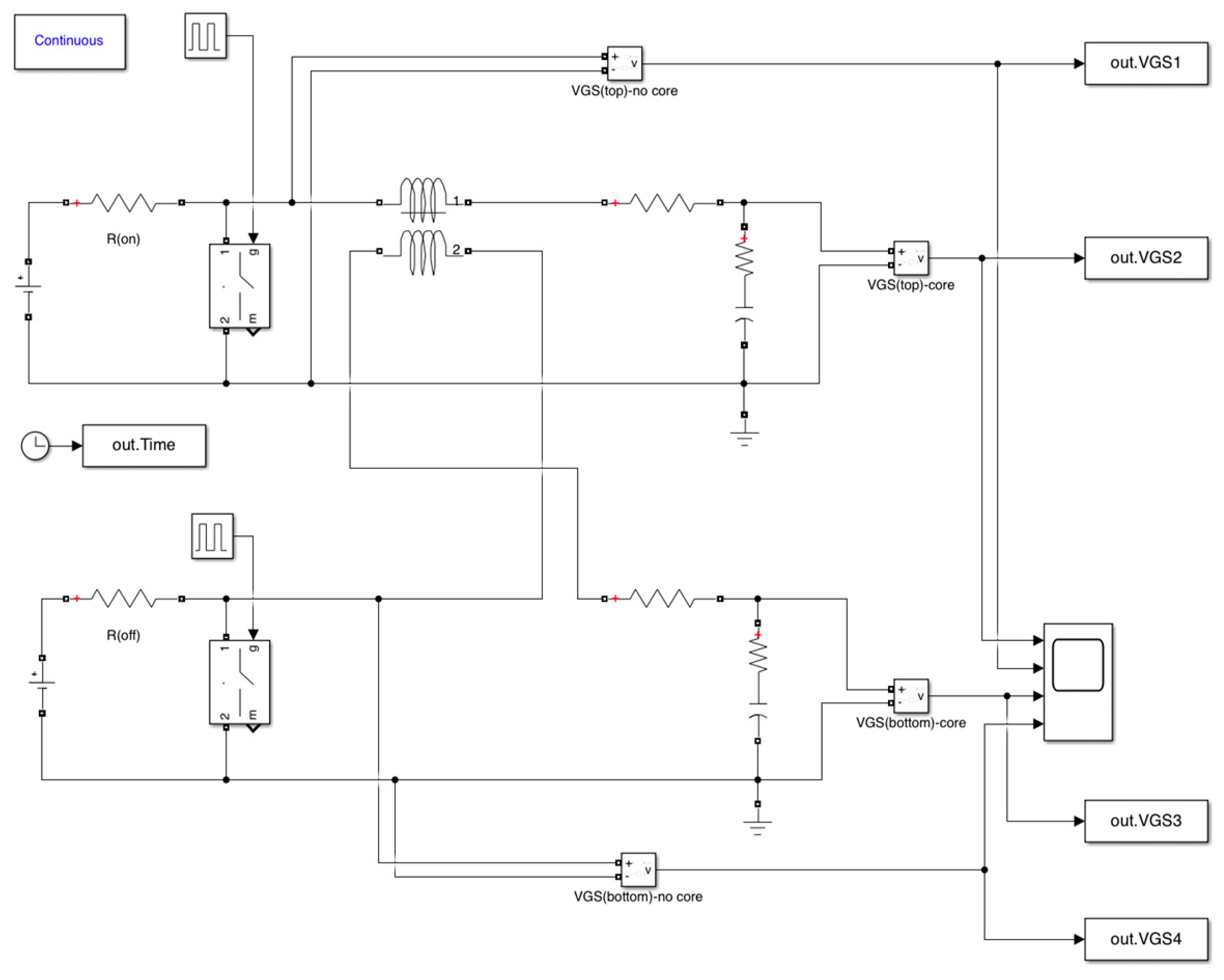 Electronics 13 01481 g013