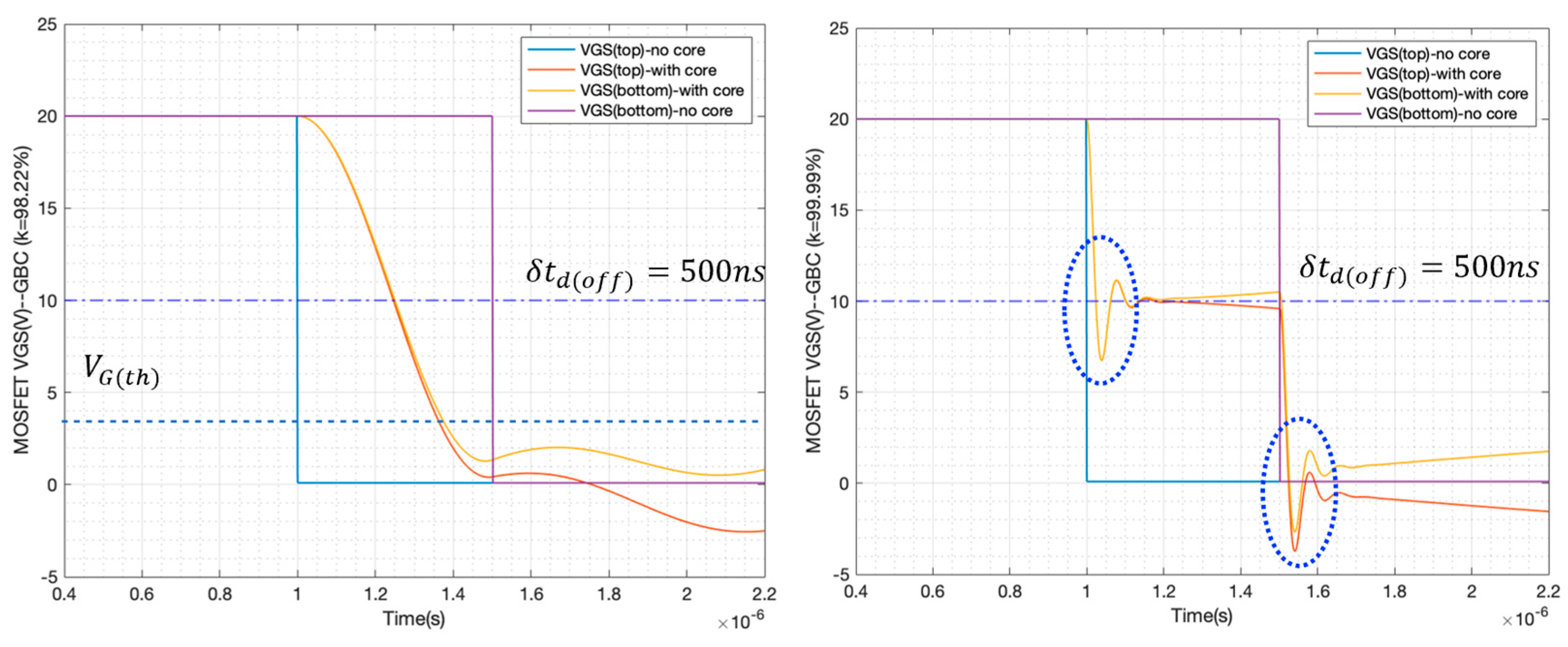 Electronics 13 01481 g014