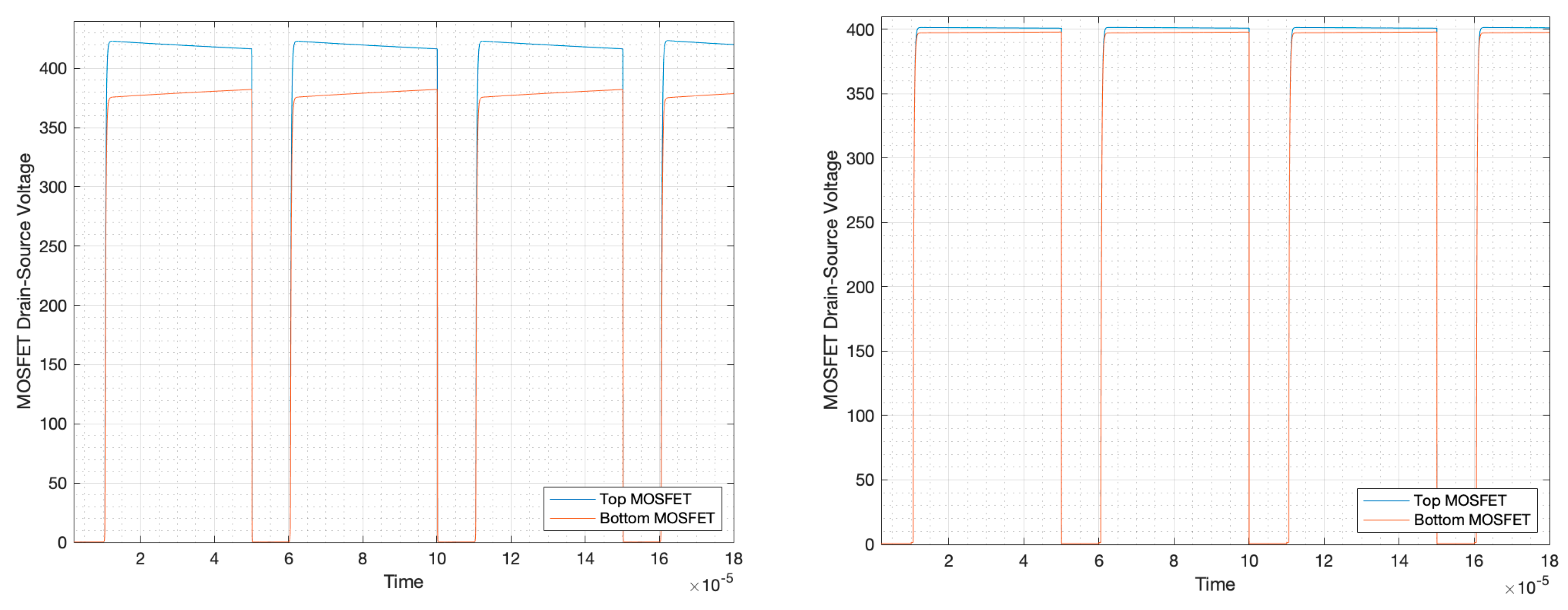 Electronics 13 01481 g015