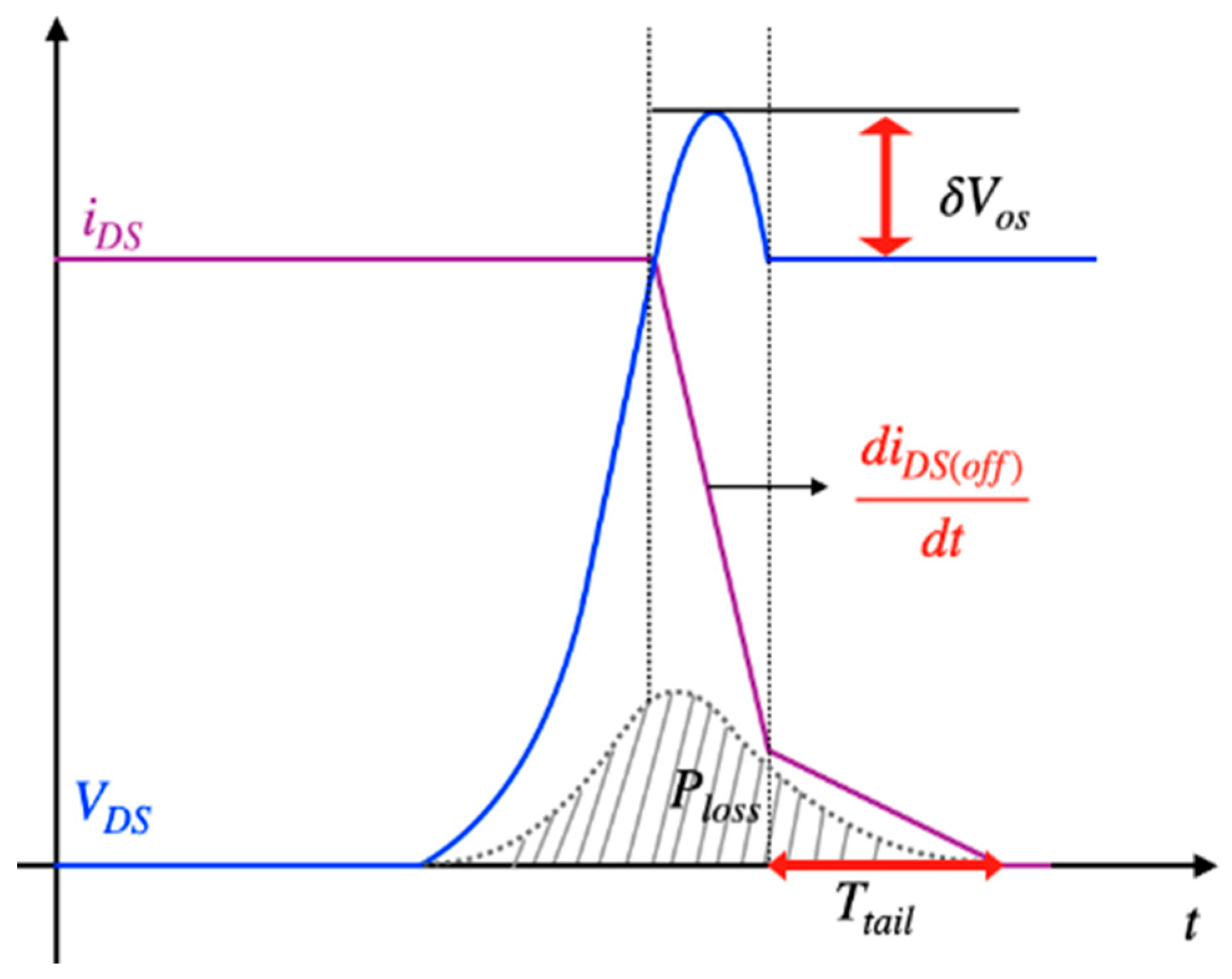 Electronics 13 01481 g017