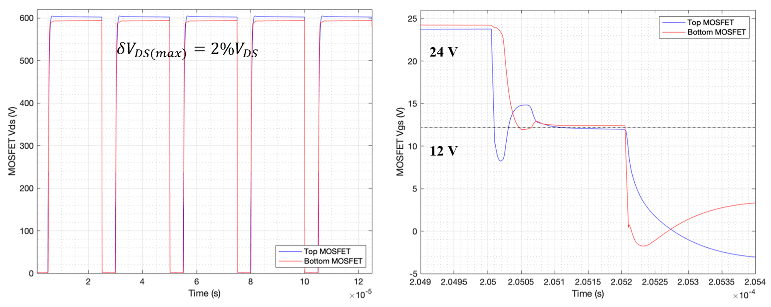 Electronics 13 01481 g021