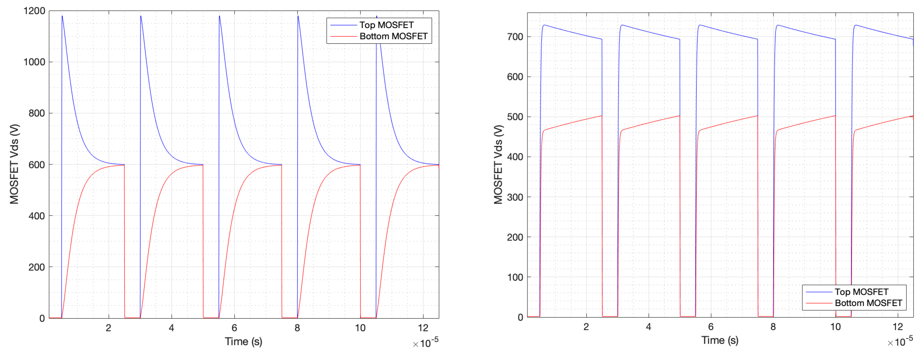 Electronics 13 01481 g023