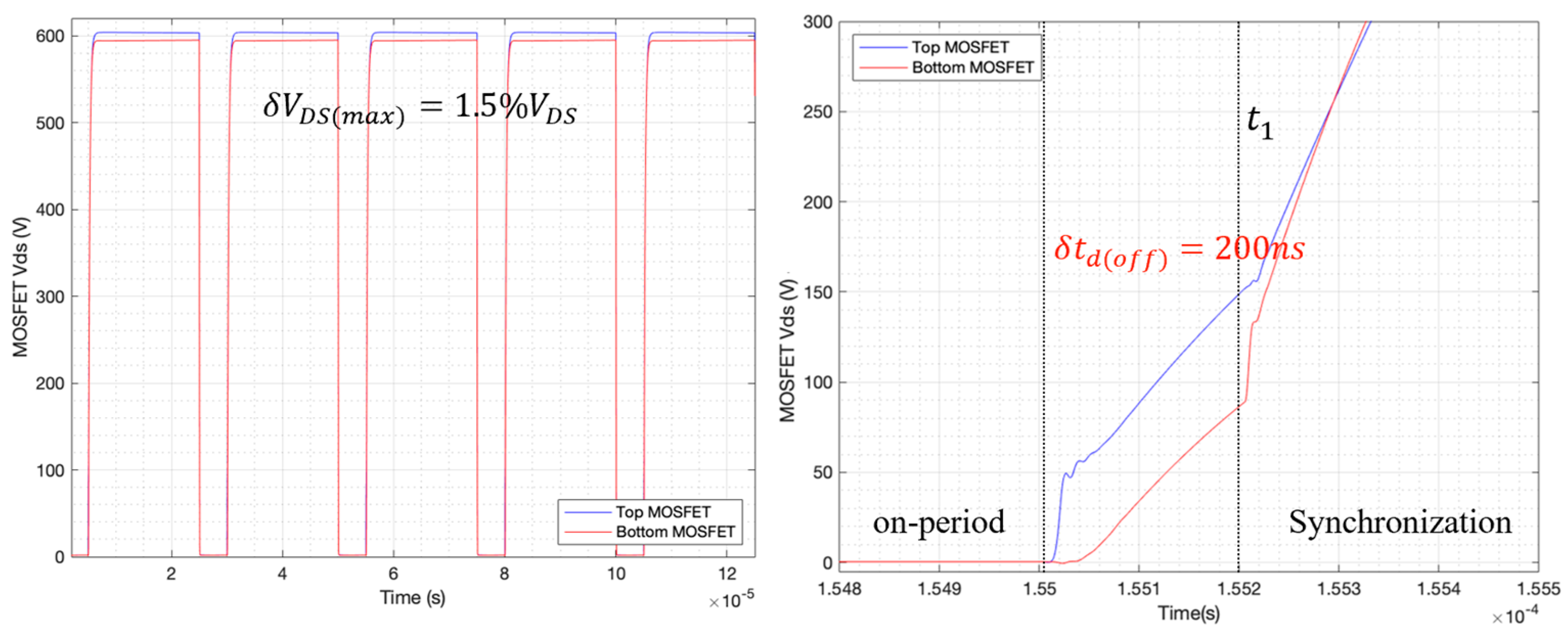 Electronics 13 01481 g024