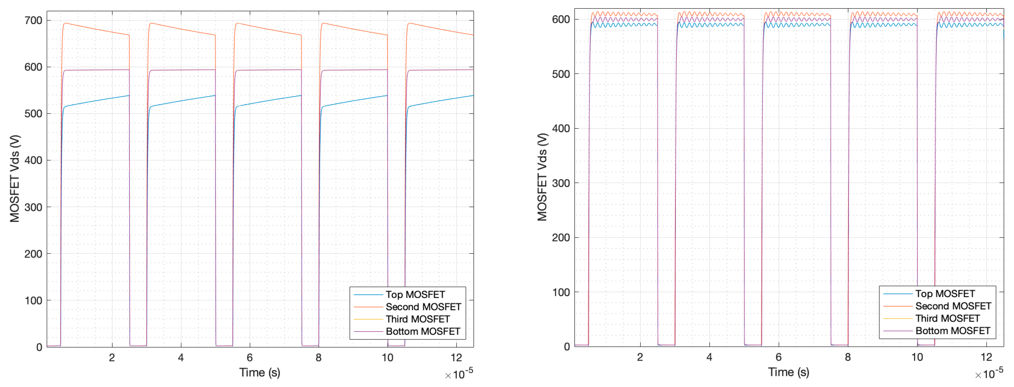 Electronics 13 01481 g026