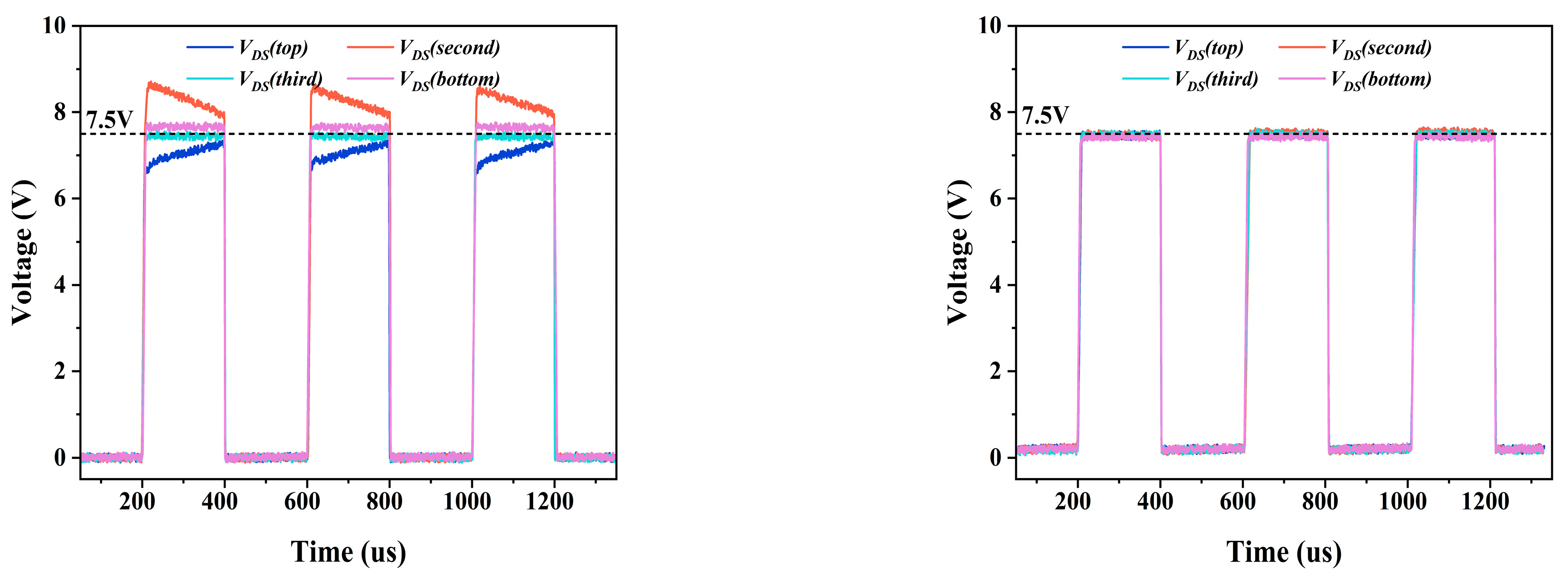 Electronics 13 01481 g028
