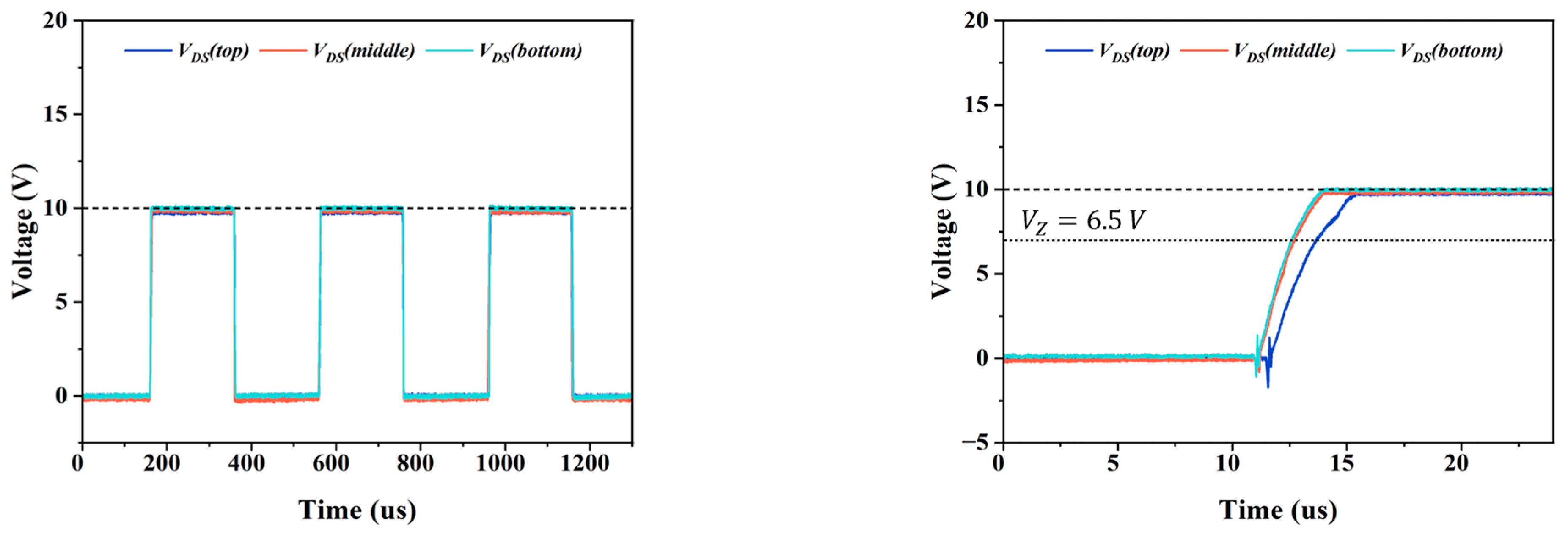 Electronics 13 01481 g032