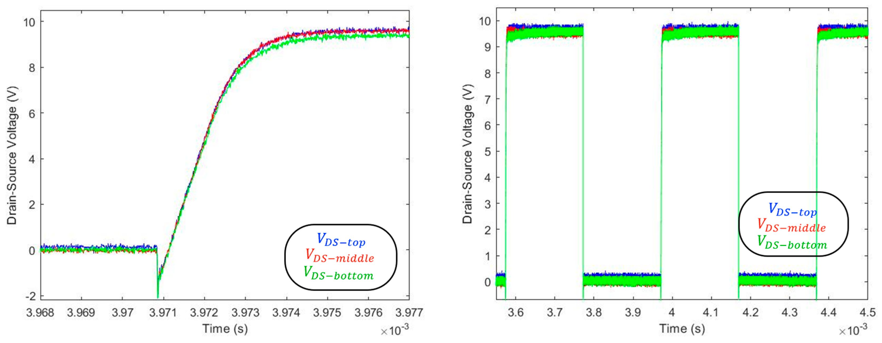 Electronics 13 01481 g037