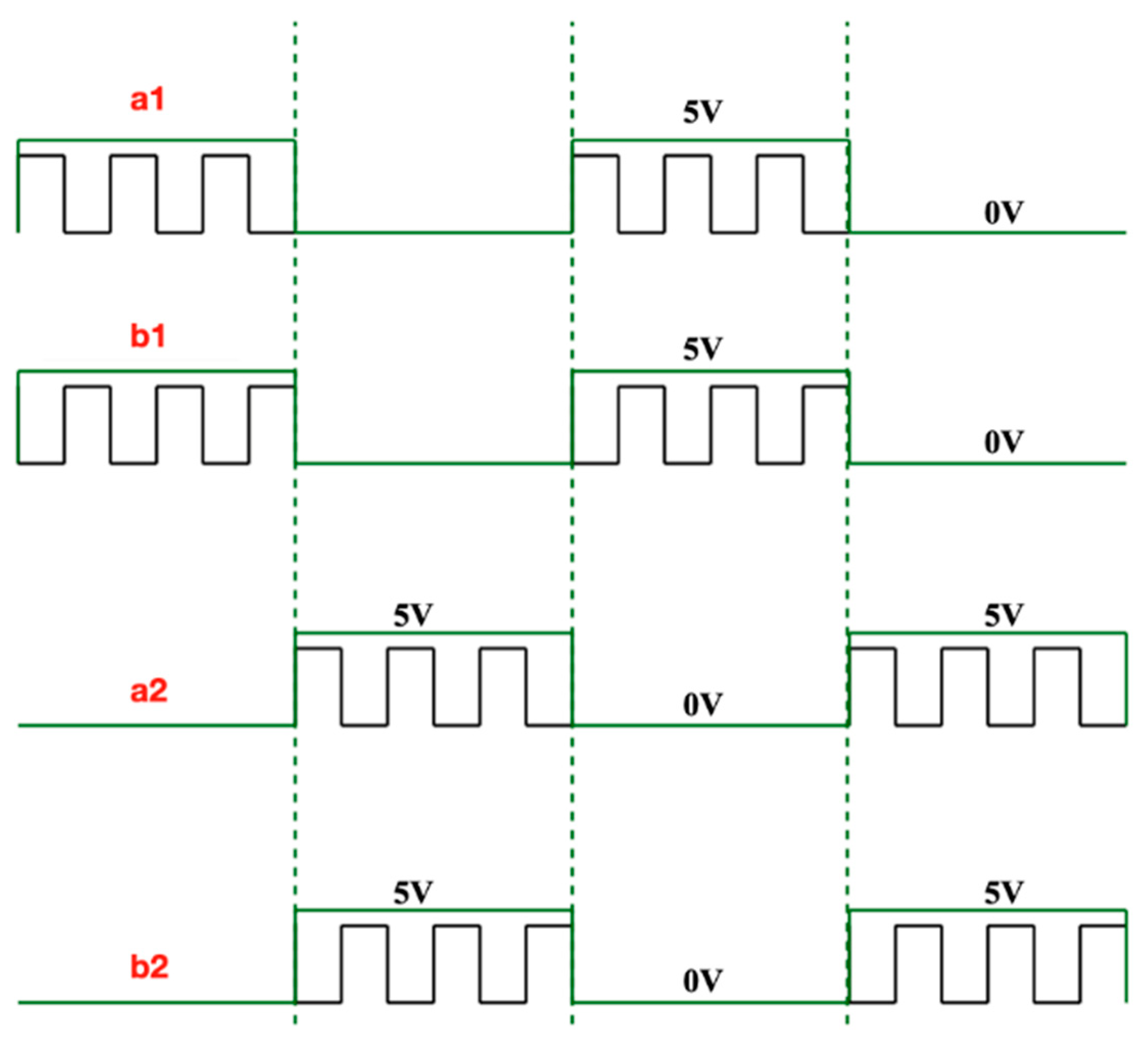 Electronics 13 01481 g040