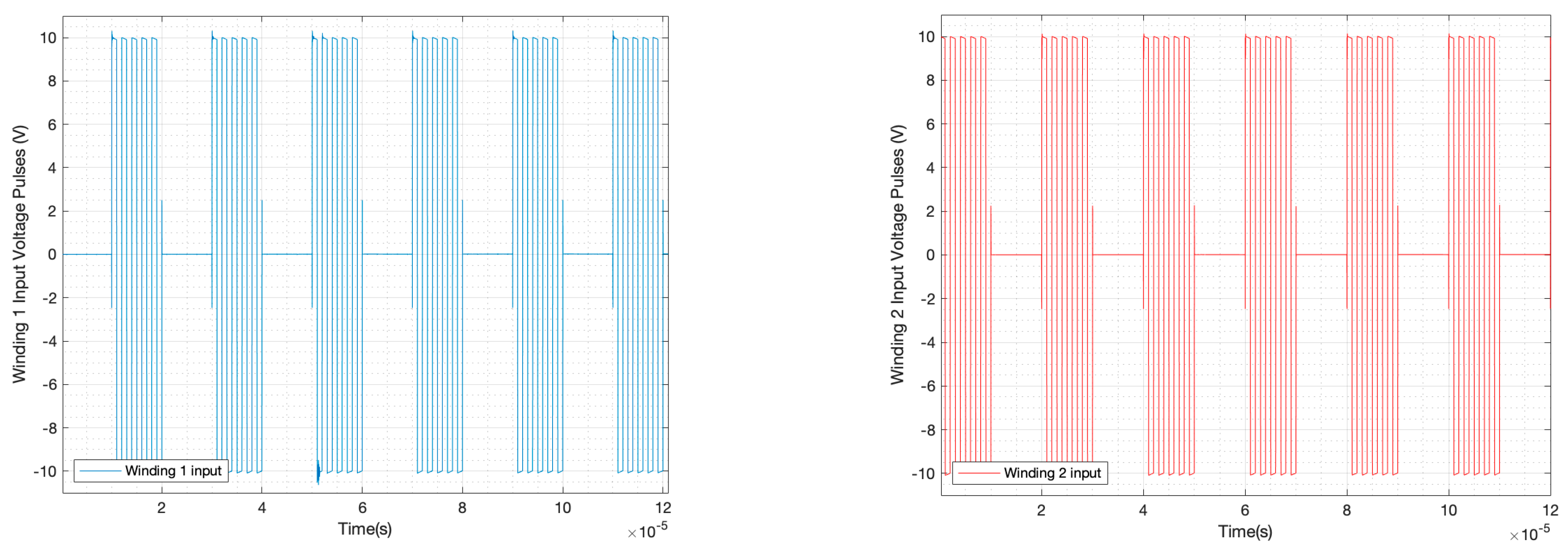 Electronics 13 01481 g041