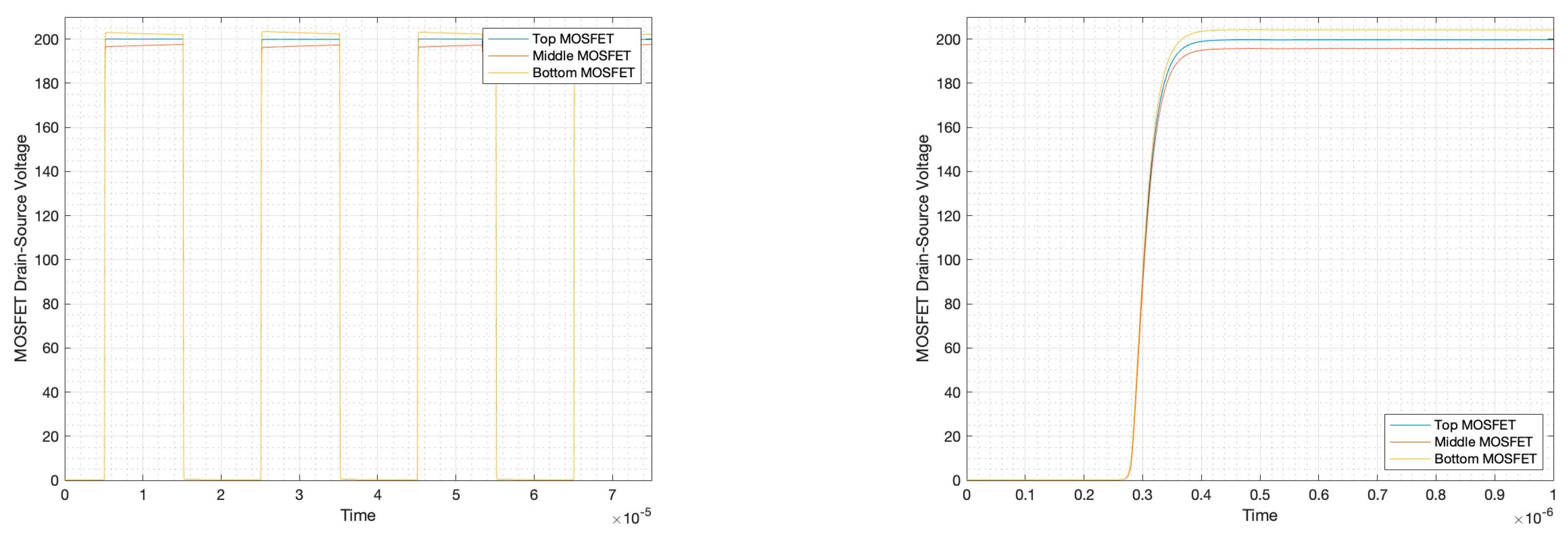 Electronics 13 01481 g043