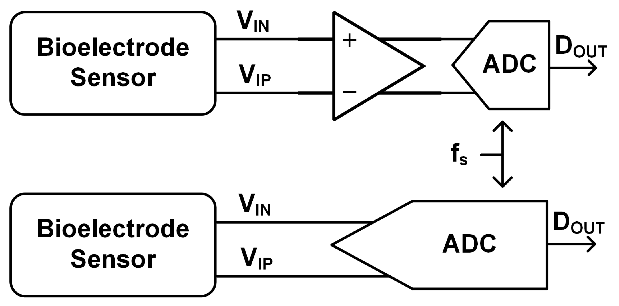 Electronics 13 01483 g001
