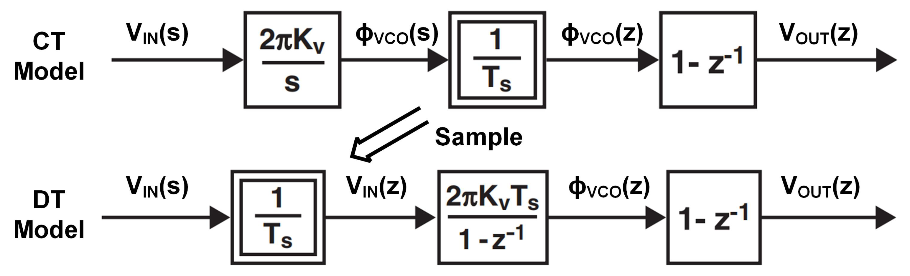 Electronics 13 01483 g008