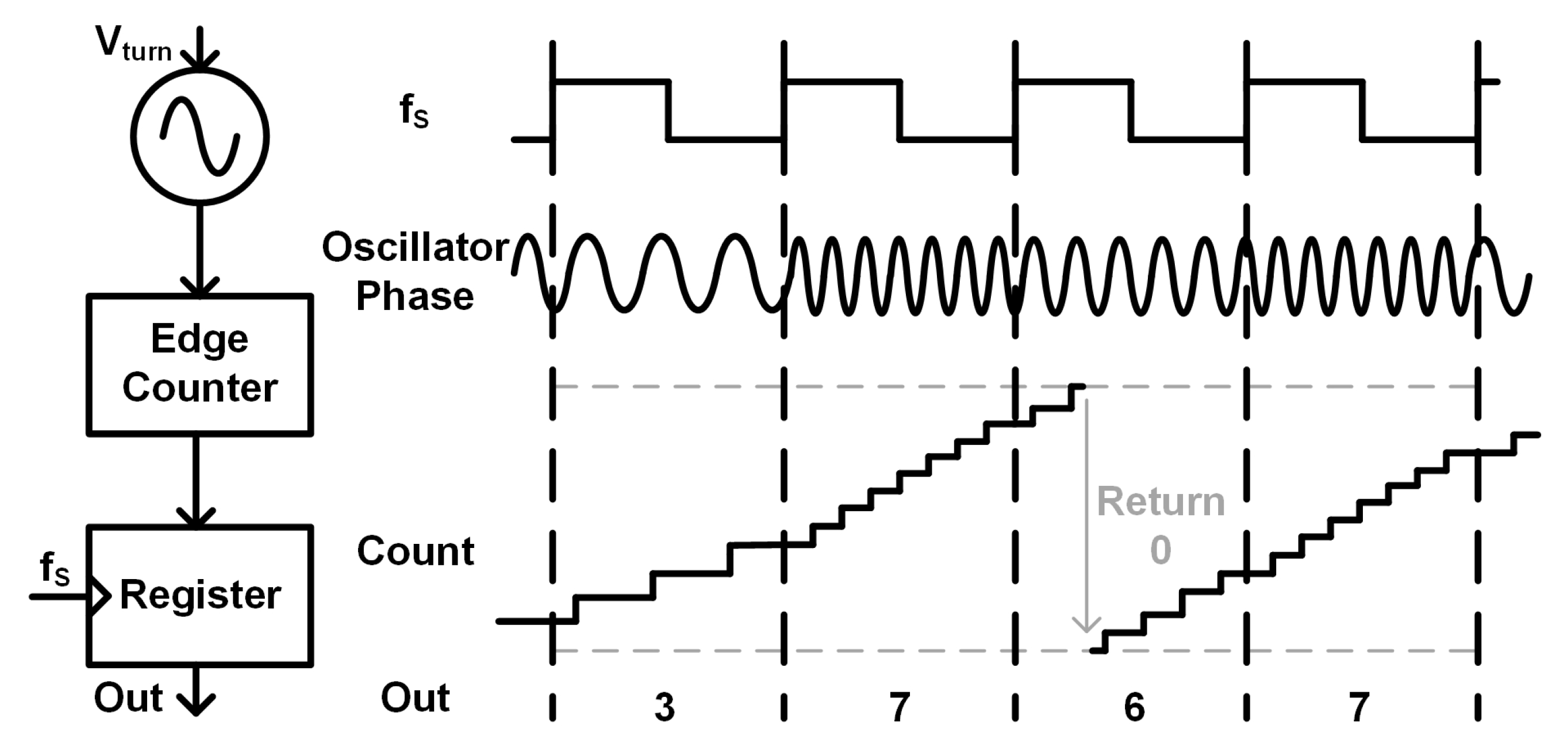 Electronics 13 01483 g009