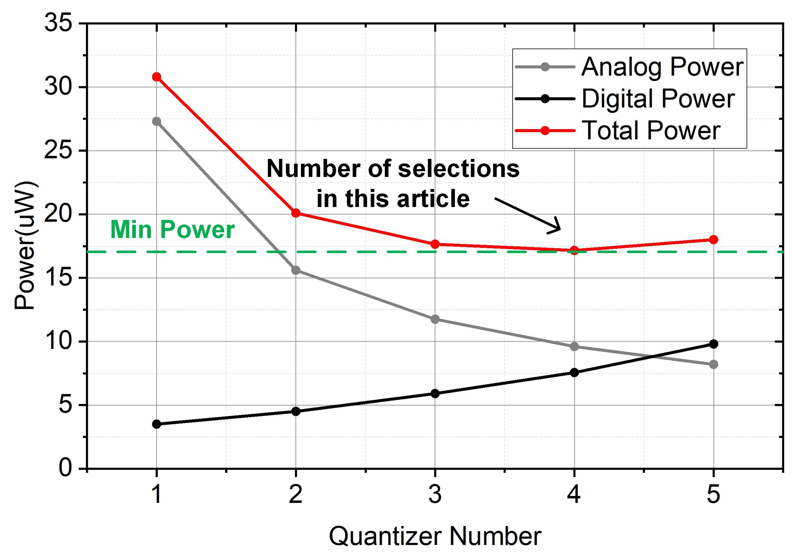 Electronics 13 01483 g011