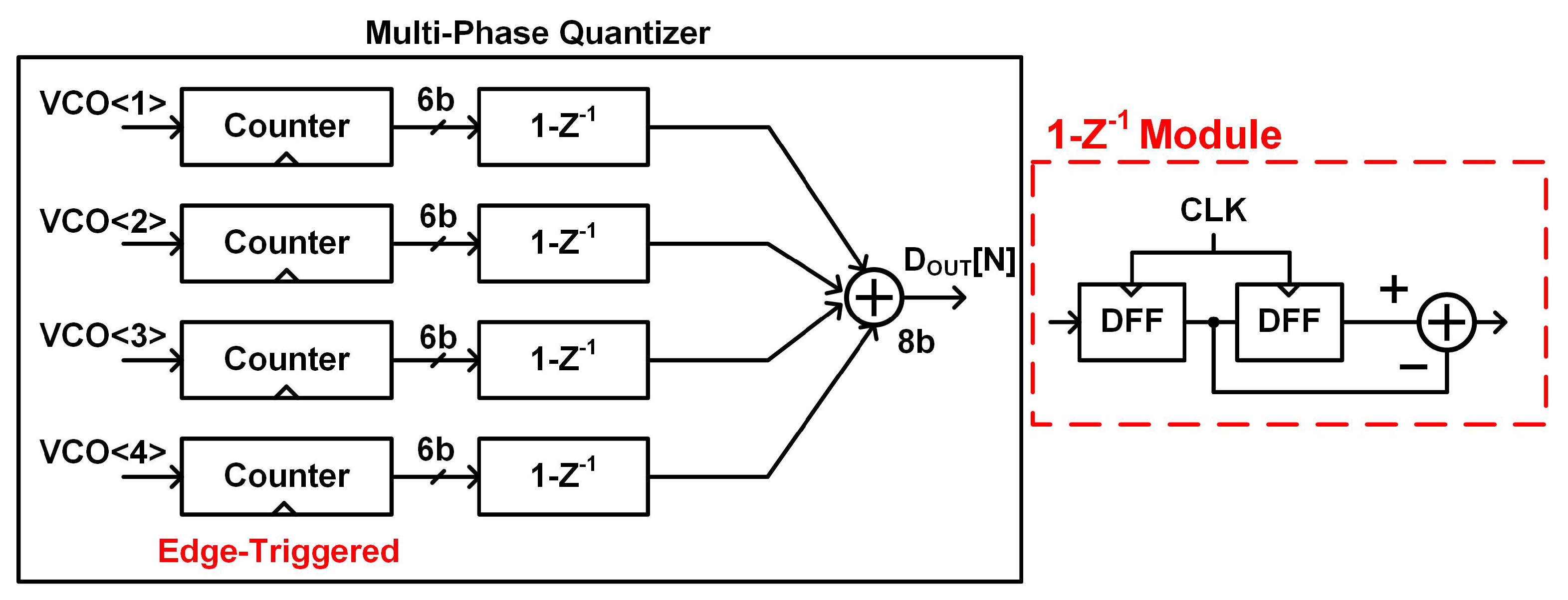 Electronics 13 01483 g012
