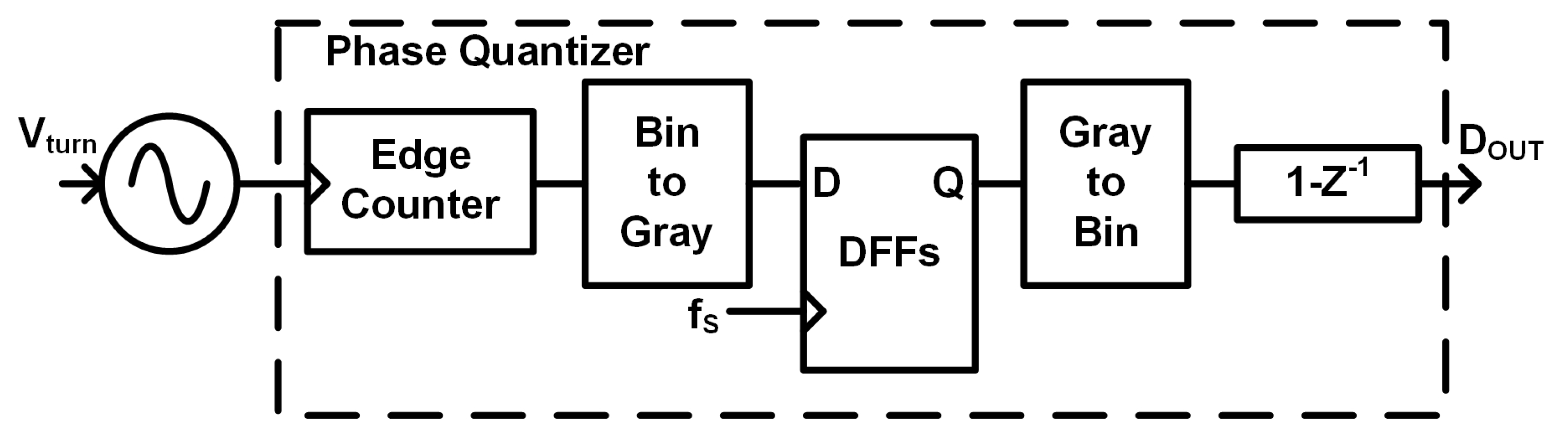 Electronics 13 01483 g013