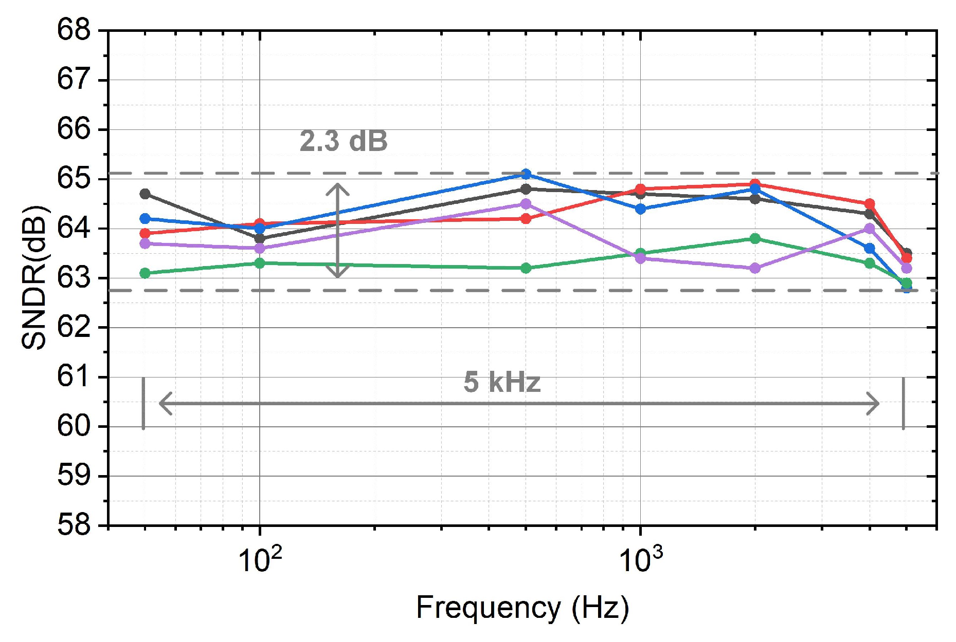Electronics 13 01483 g018